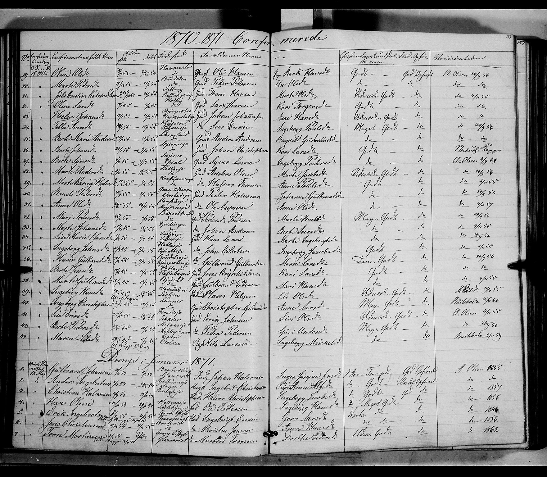 Jevnaker prestekontor, SAH/PREST-116/H/Ha/Haa/L0007: Parish register (official) no. 7, 1858-1876, p. 143
