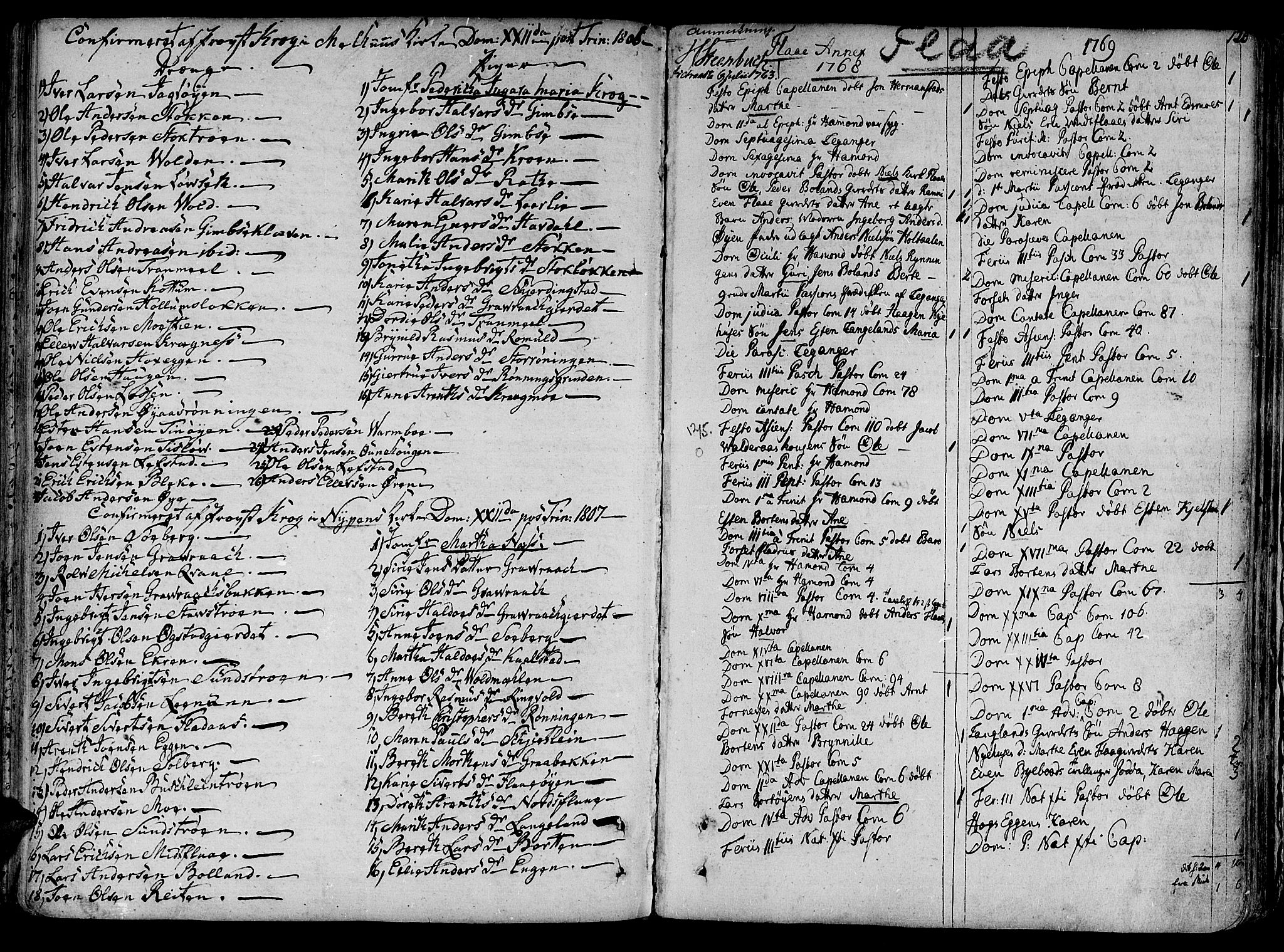 Ministerialprotokoller, klokkerbøker og fødselsregistre - Sør-Trøndelag, SAT/A-1456/691/L1062: Parish register (official) no. 691A02 /2, 1768-1815, p. 120