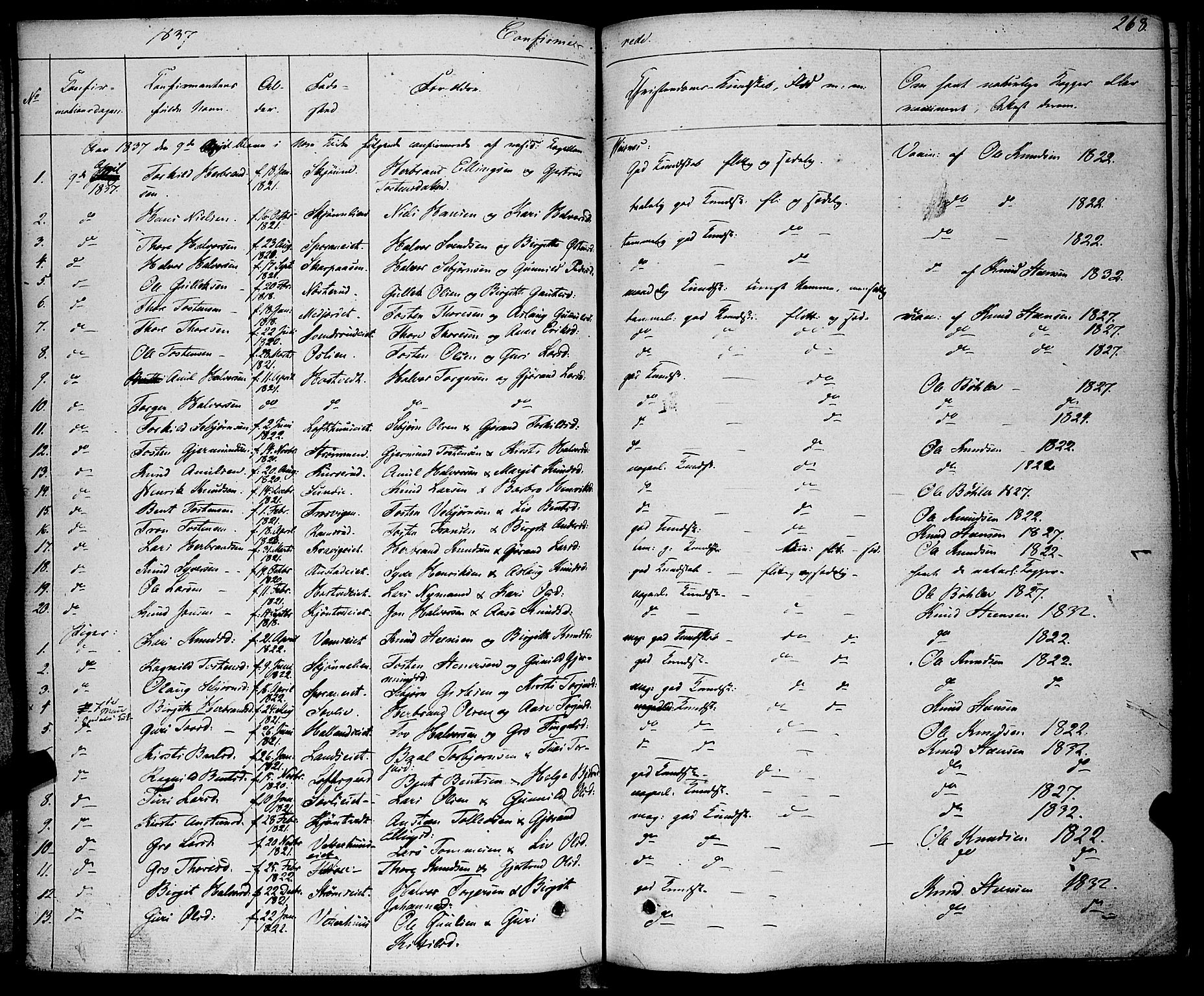 Rollag kirkebøker, SAKO/A-240/F/Fa/L0007: Parish register (official) no. I 7, 1828-1847, p. 268