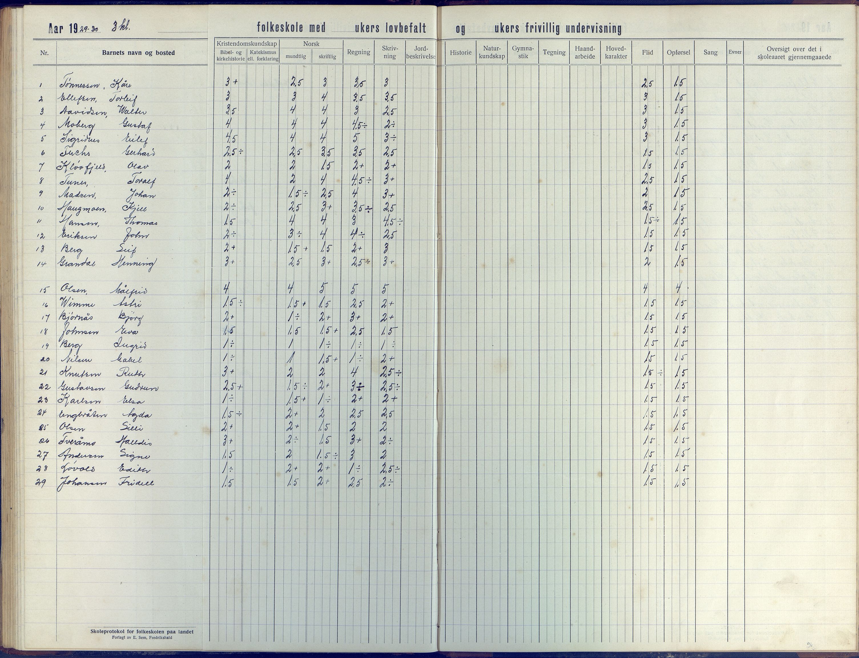 Stokken kommune, AAKS/KA0917-PK/04/04d/L0005: Skoleprotokoll, 1916-1932