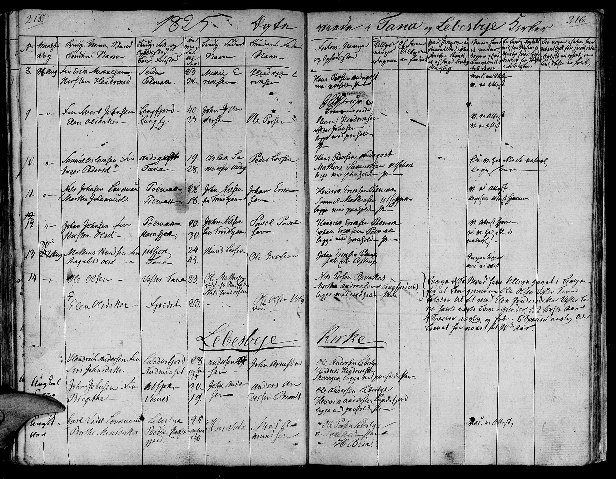 Lebesby sokneprestkontor, SATØ/S-1353/H/Ha/L0002kirke: Parish register (official) no. 2, 1816-1833, p. 215-216
