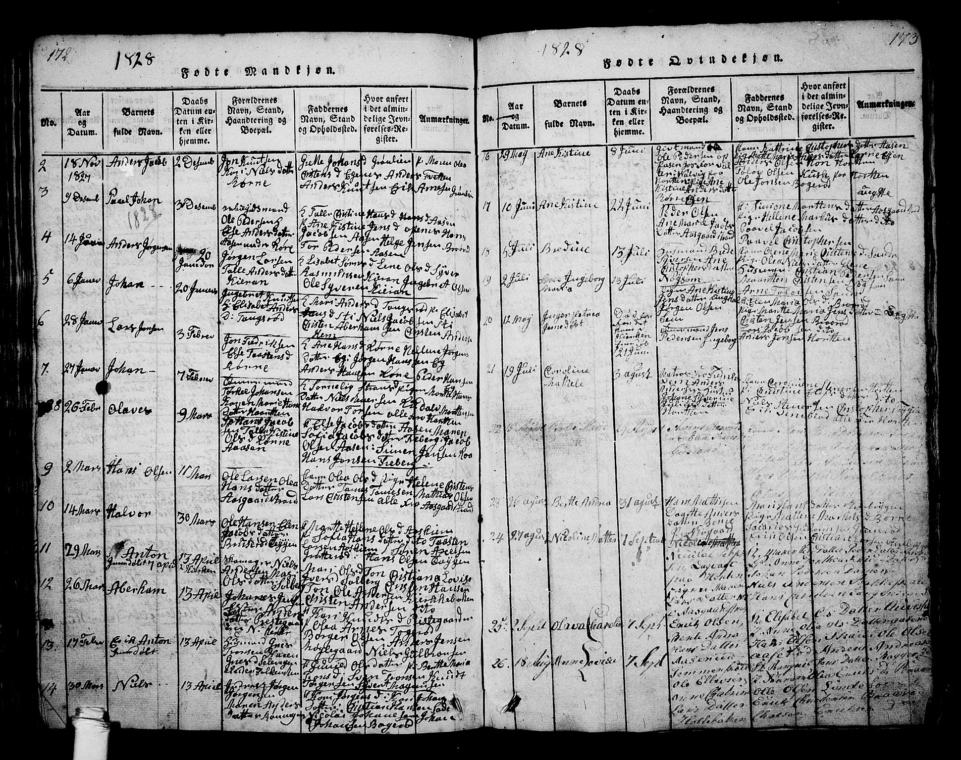 Borre kirkebøker, SAKO/A-338/G/Ga/L0001: Parish register (copy) no. I 1, 1815-1851, p. 172-173