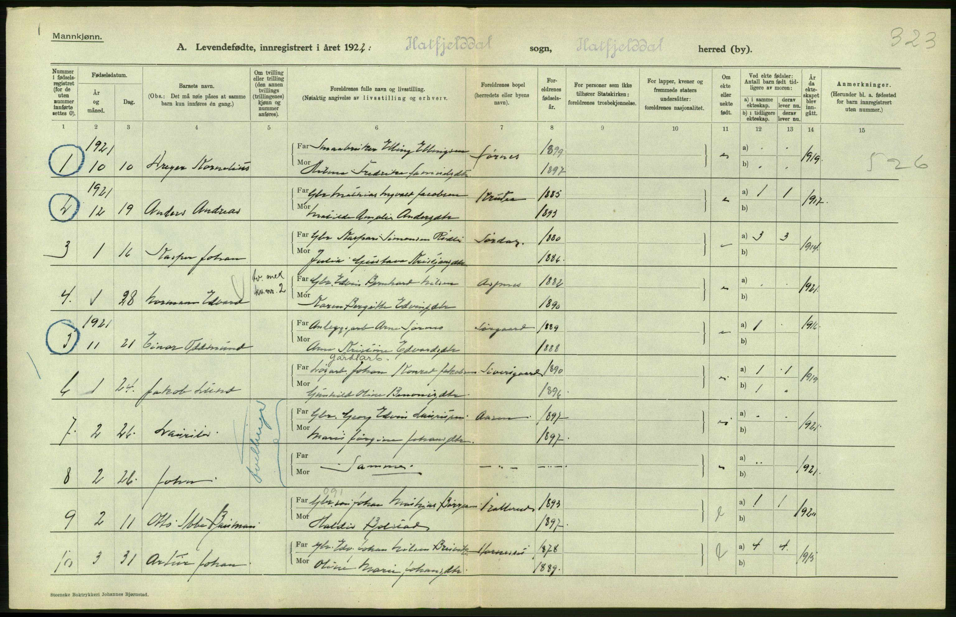 Statistisk sentralbyrå, Sosiodemografiske emner, Befolkning, AV/RA-S-2228/D/Df/Dfc/Dfcb/L0044: Nordland fylke: Levendefødte menn og kvinner. Bygder og byer., 1922, p. 370