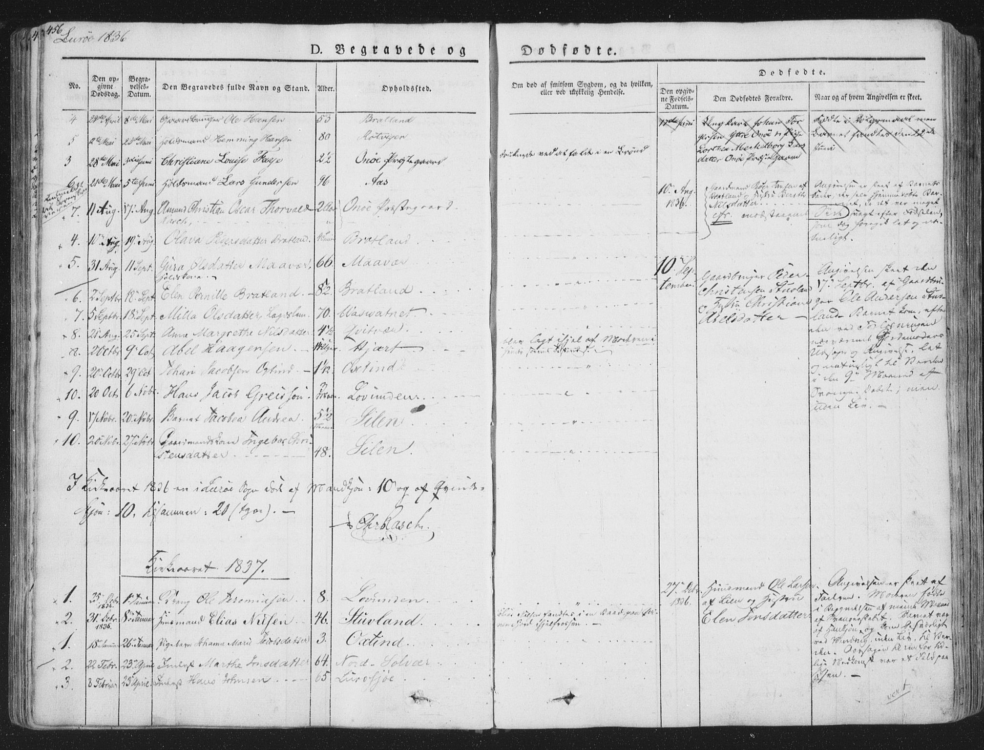Ministerialprotokoller, klokkerbøker og fødselsregistre - Nordland, SAT/A-1459/839/L0566: Parish register (official) no. 839A03, 1825-1862, p. 456