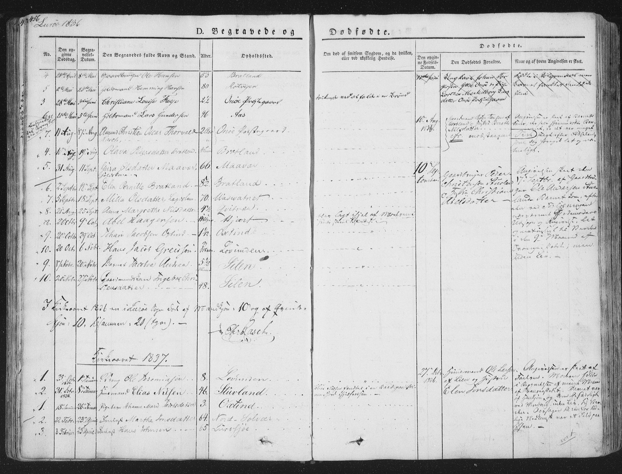 Ministerialprotokoller, klokkerbøker og fødselsregistre - Nordland, AV/SAT-A-1459/839/L0566: Parish register (official) no. 839A03, 1825-1862, p. 456