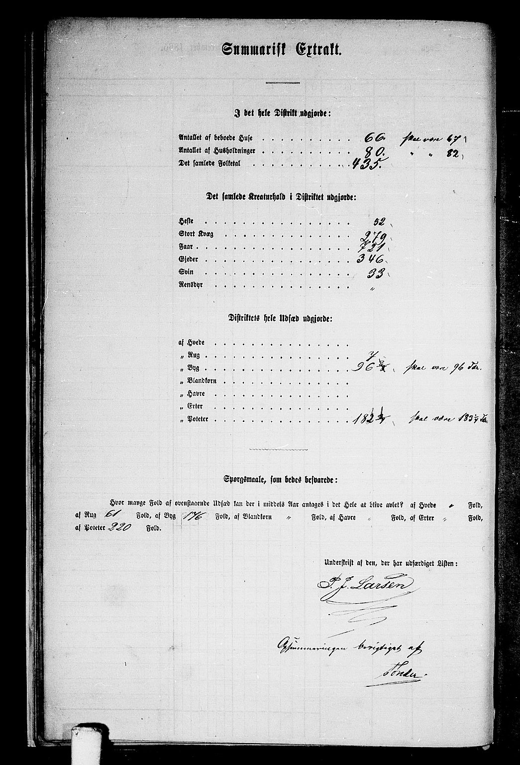 RA, 1865 census for Folda, 1865, p. 29