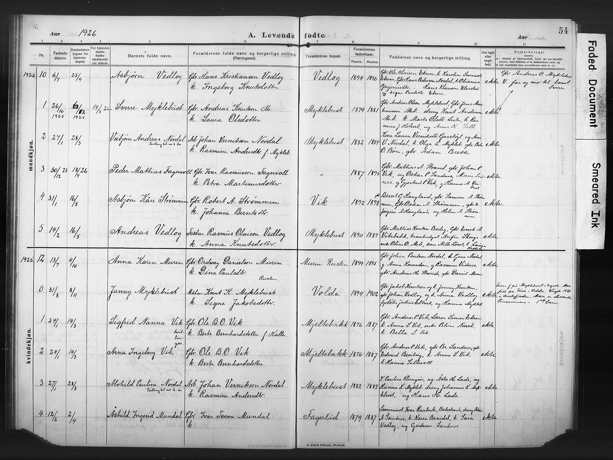 Ministerialprotokoller, klokkerbøker og fødselsregistre - Møre og Romsdal, AV/SAT-A-1454/502/L0028: Parish register (copy) no. 502C02, 1909-1932, p. 54