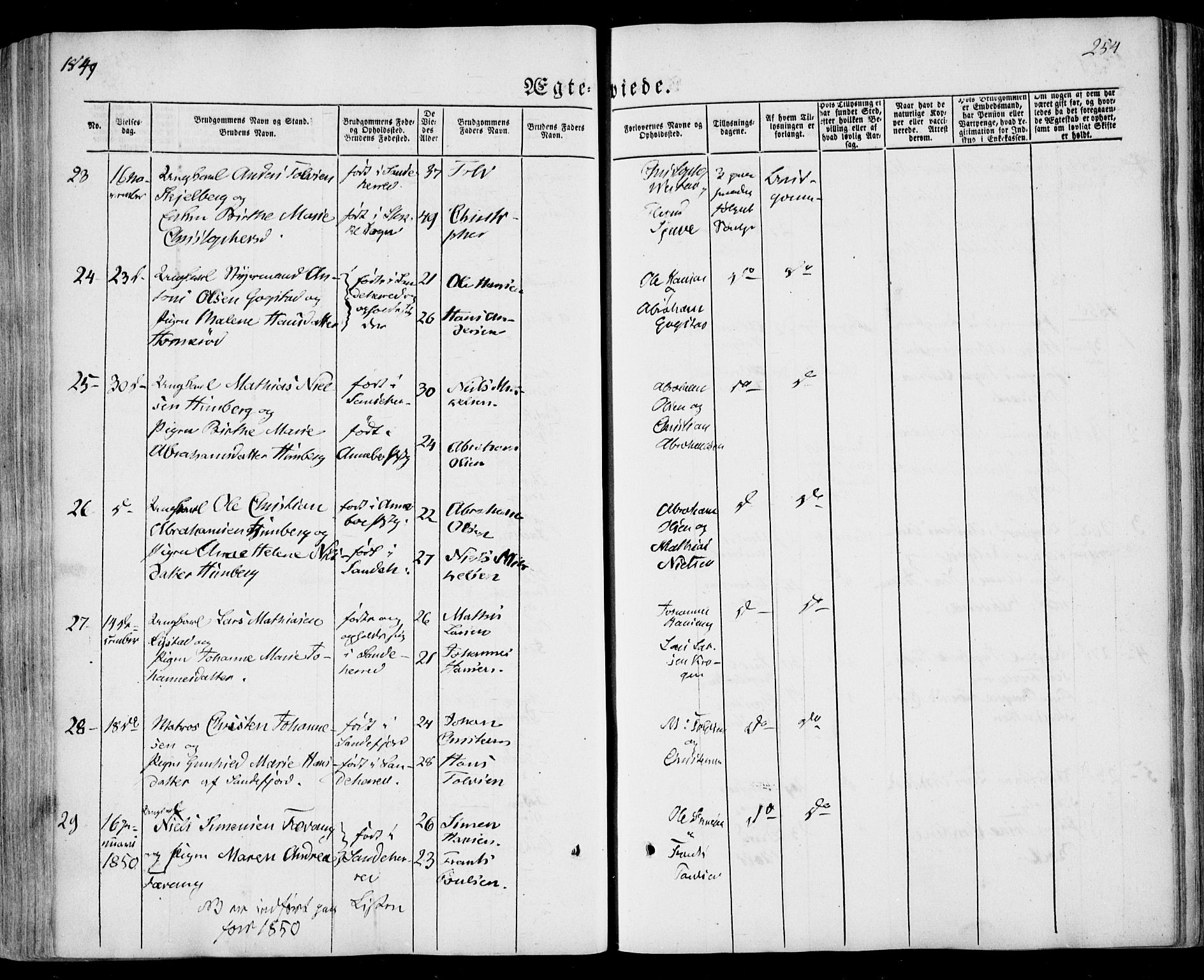 Sandar kirkebøker, SAKO/A-243/F/Fa/L0006: Parish register (official) no. 6, 1847-1860, p. 254