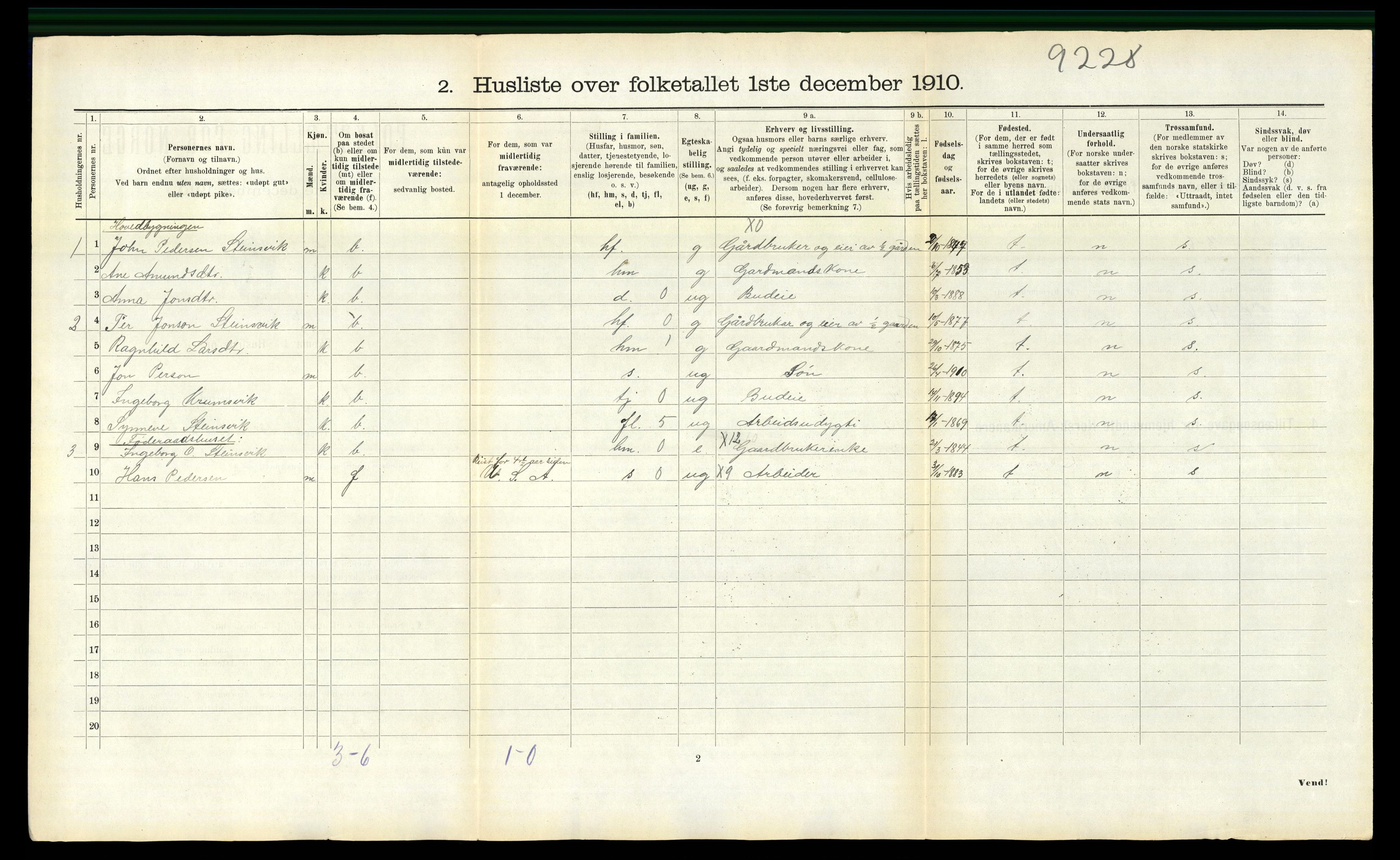 RA, 1910 census for Volda, 1910, p. 1435