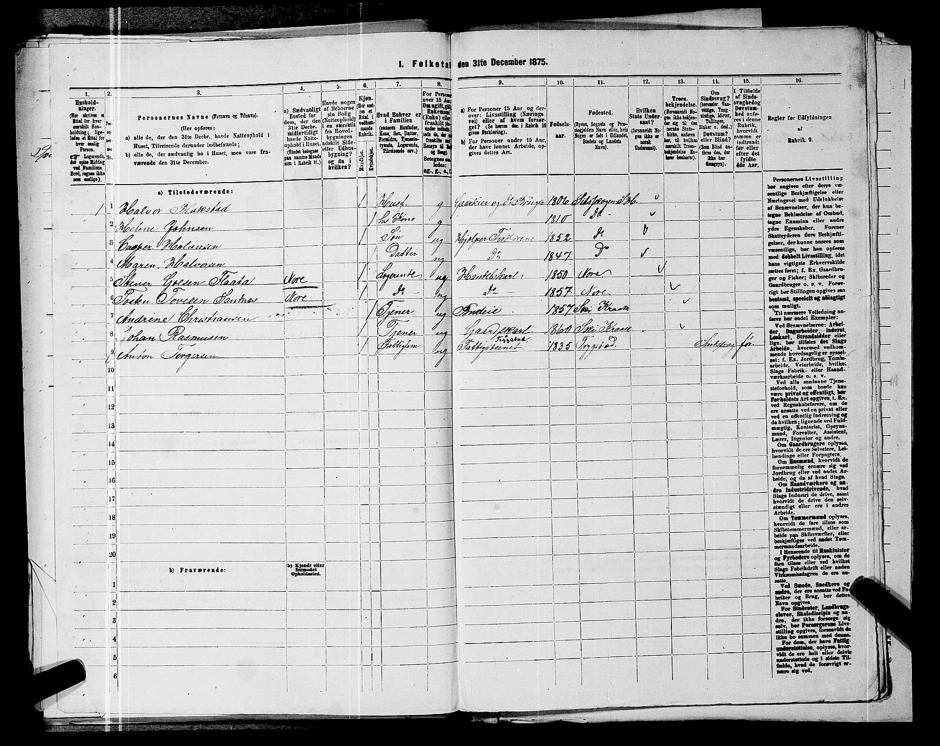 RA, 1875 census for 0212P Kråkstad, 1875, p. 396