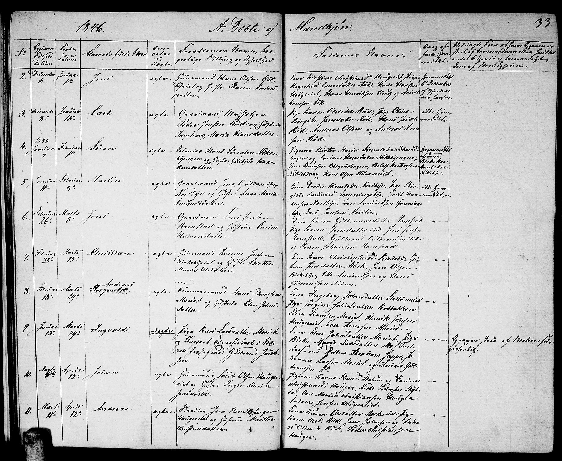 Nittedal prestekontor Kirkebøker, AV/SAO-A-10365a/F/Fa/L0004: Parish register (official) no. I 4, 1836-1849, p. 33