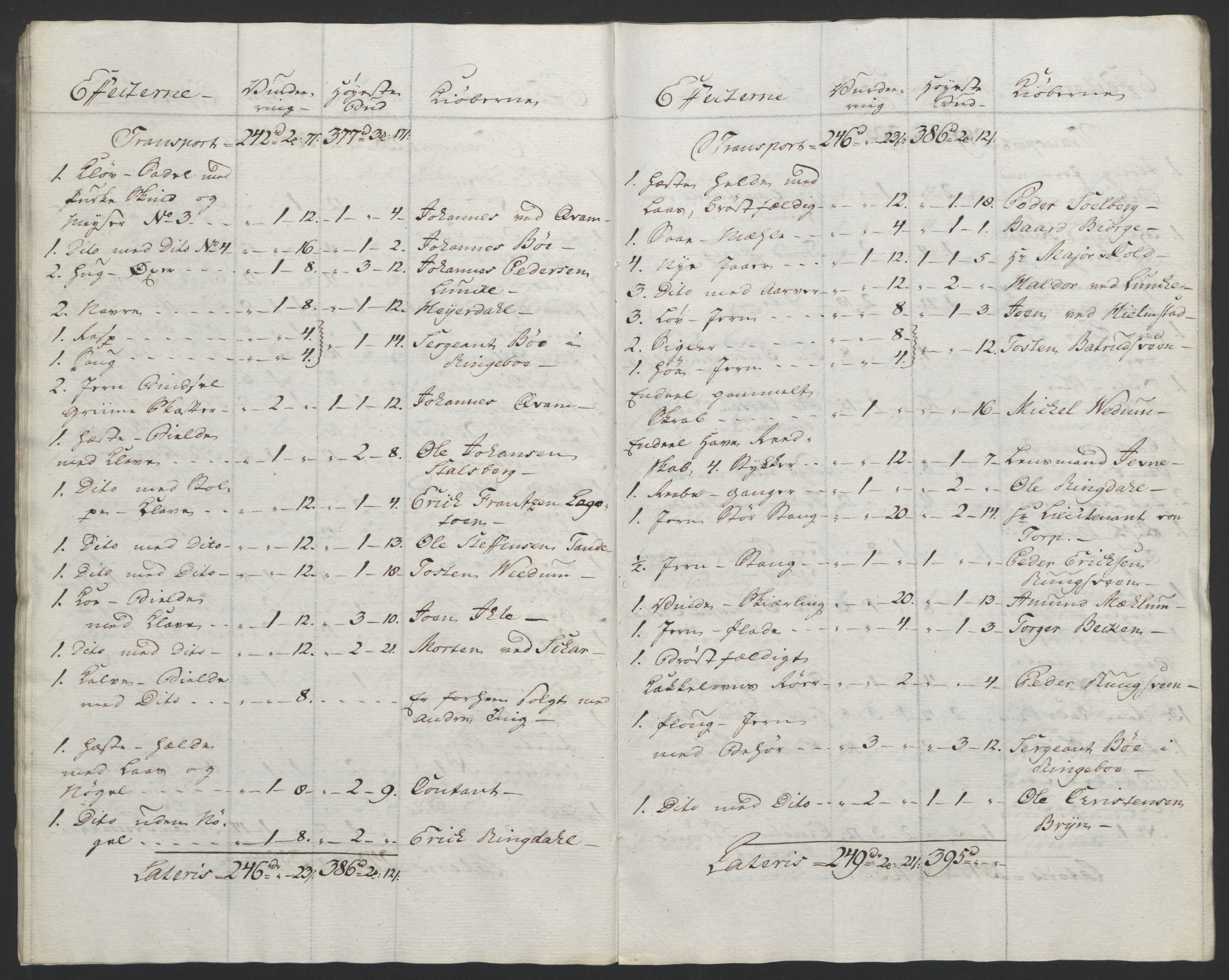 Forsvaret, Generalauditøren, AV/RA-RAFA-1772/F/Fj/Fja/L0027: --, 1769-1824, p. 218