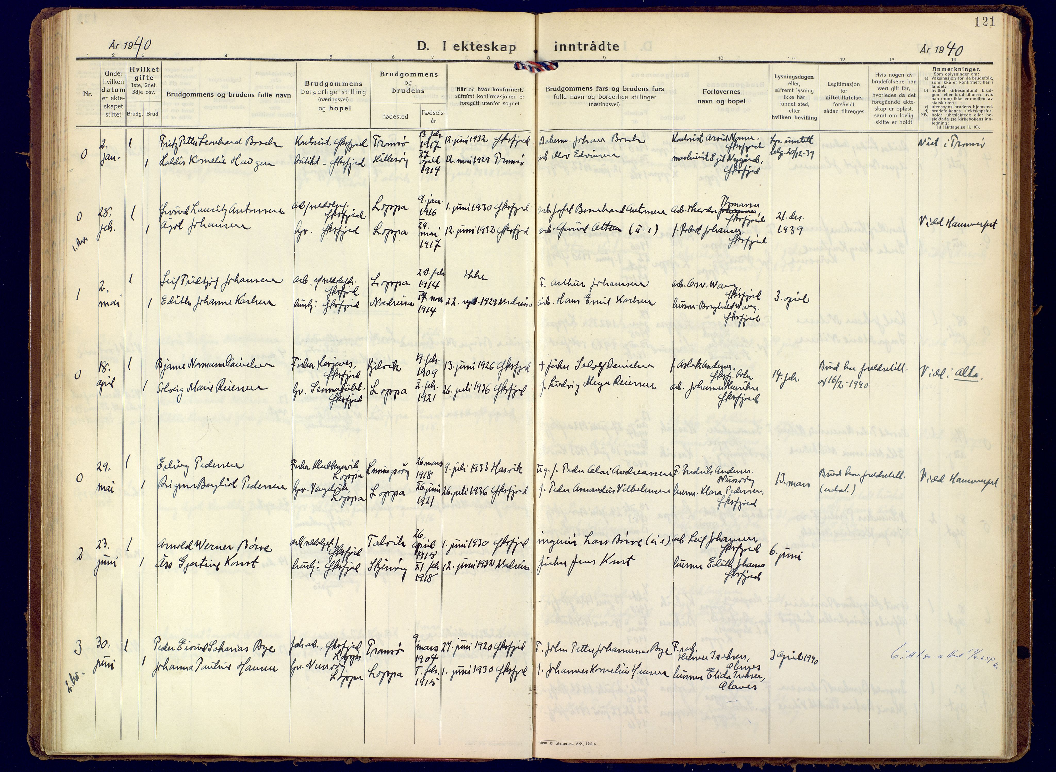 Loppa sokneprestkontor, AV/SATØ-S-1339/H/Ha/L0015kirke: Parish register (official) no. 15, 1933-1941, p. 121