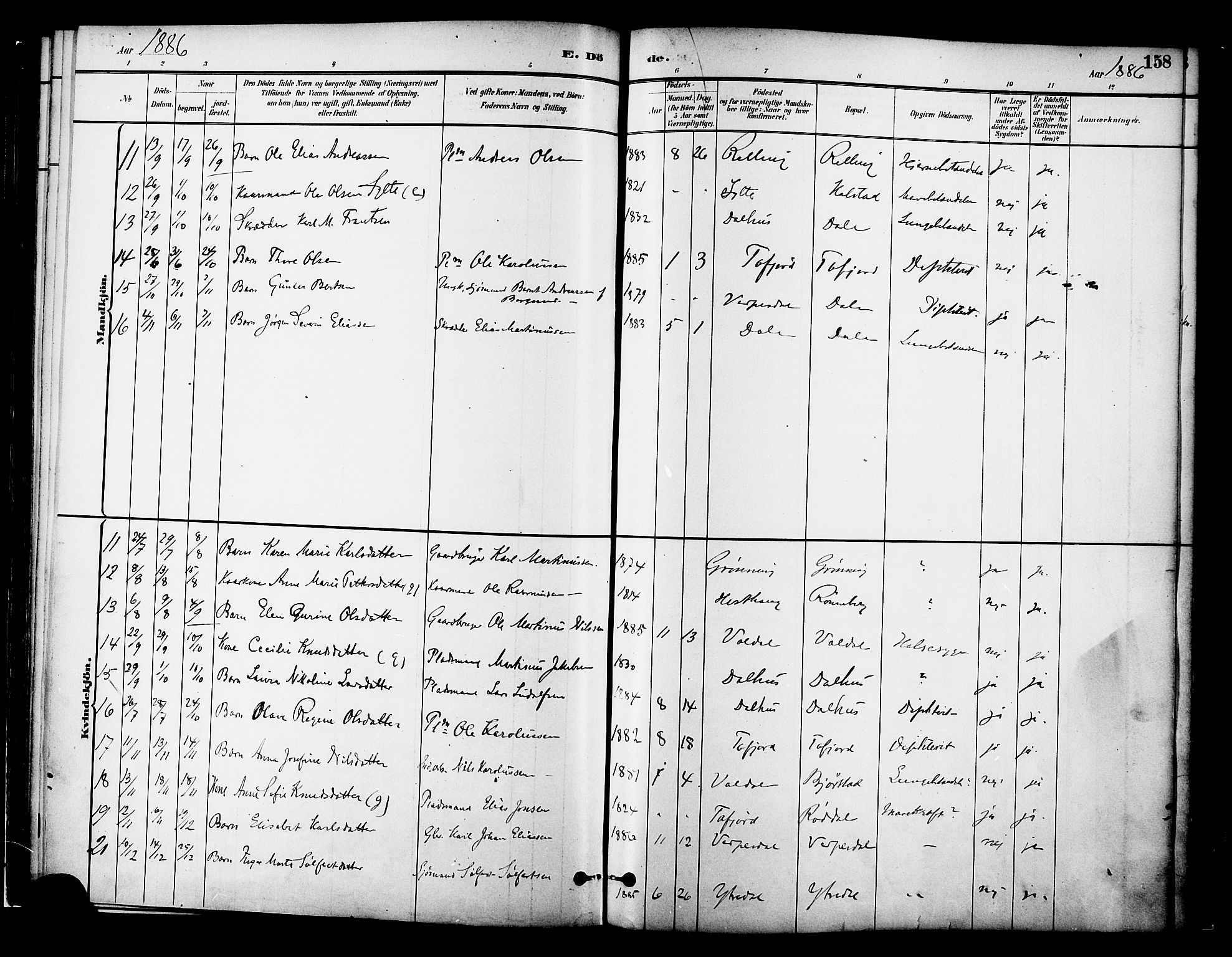 Ministerialprotokoller, klokkerbøker og fødselsregistre - Møre og Romsdal, SAT/A-1454/519/L0255: Parish register (official) no. 519A14, 1884-1908, p. 158