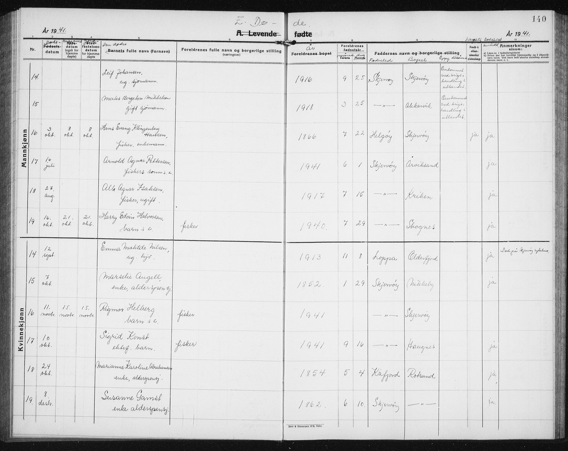 Skjervøy sokneprestkontor, AV/SATØ-S-1300/H/Ha/Hab/L0010klokker: Parish register (copy) no. 10, 1927-1941, p. 140