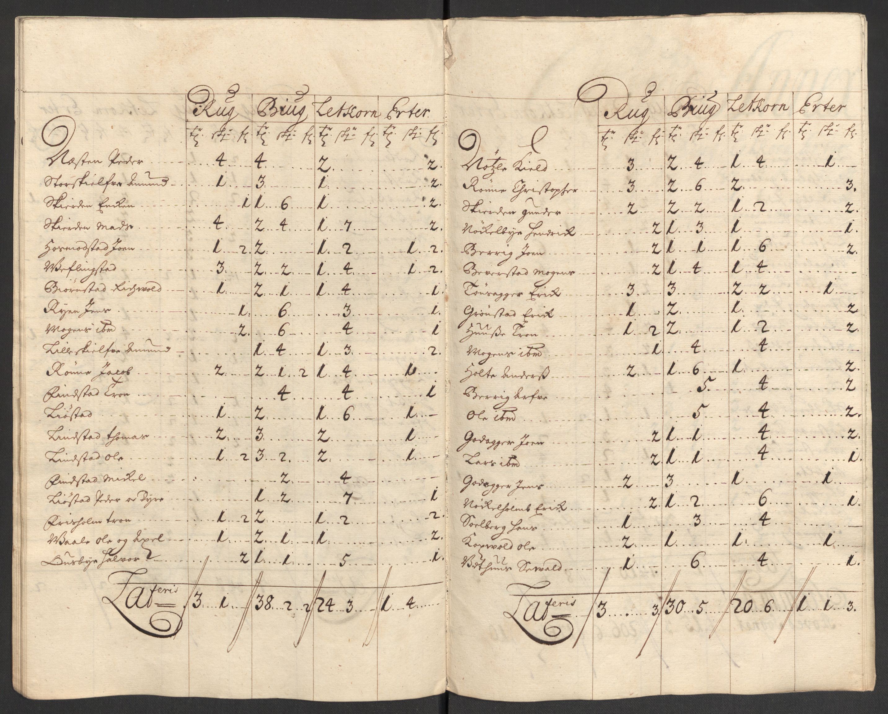 Rentekammeret inntil 1814, Reviderte regnskaper, Fogderegnskap, RA/EA-4092/R16/L1042: Fogderegnskap Hedmark, 1705, p. 57