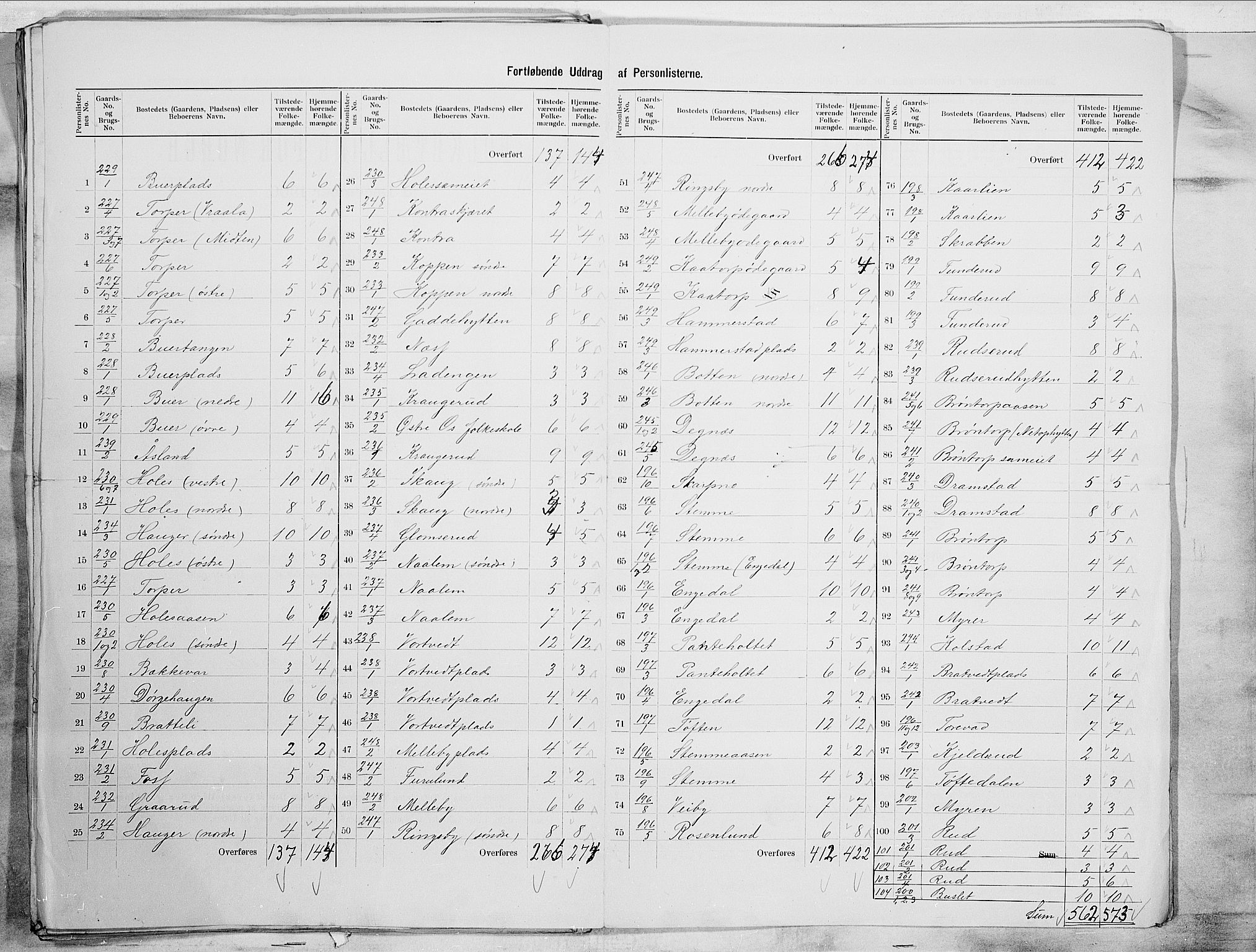 SAO, 1900 census for Rakkestad, 1900, p. 33