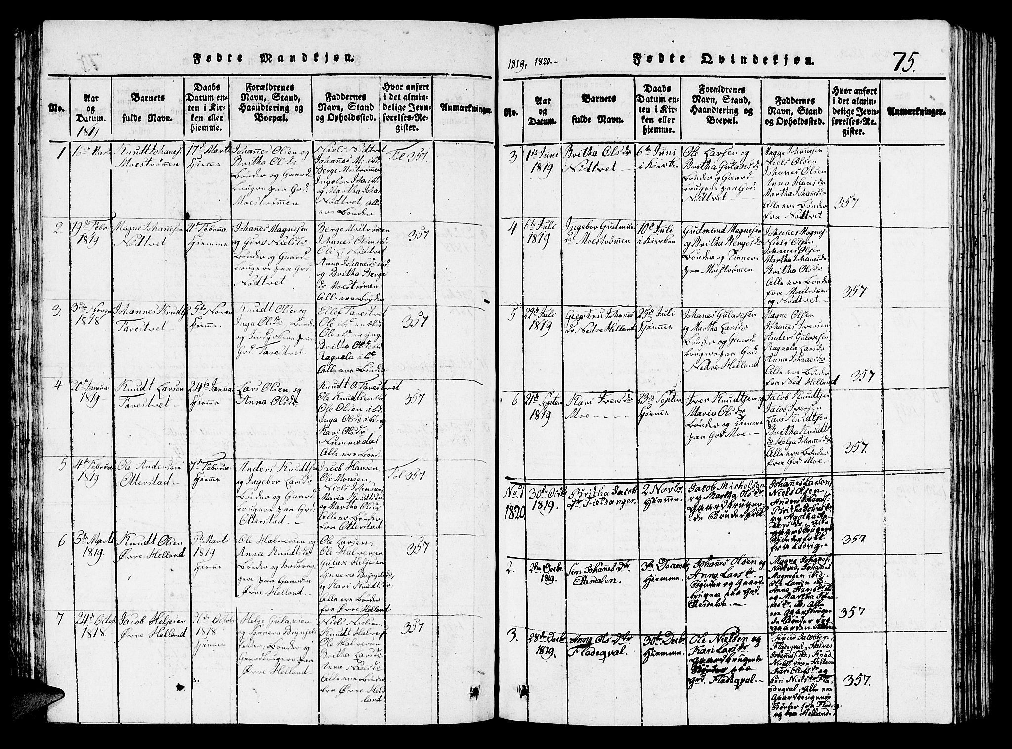 Hosanger sokneprestembete, AV/SAB-A-75801/H/Hab: Parish register (copy) no. A 1 /3, 1816-1825, p. 75