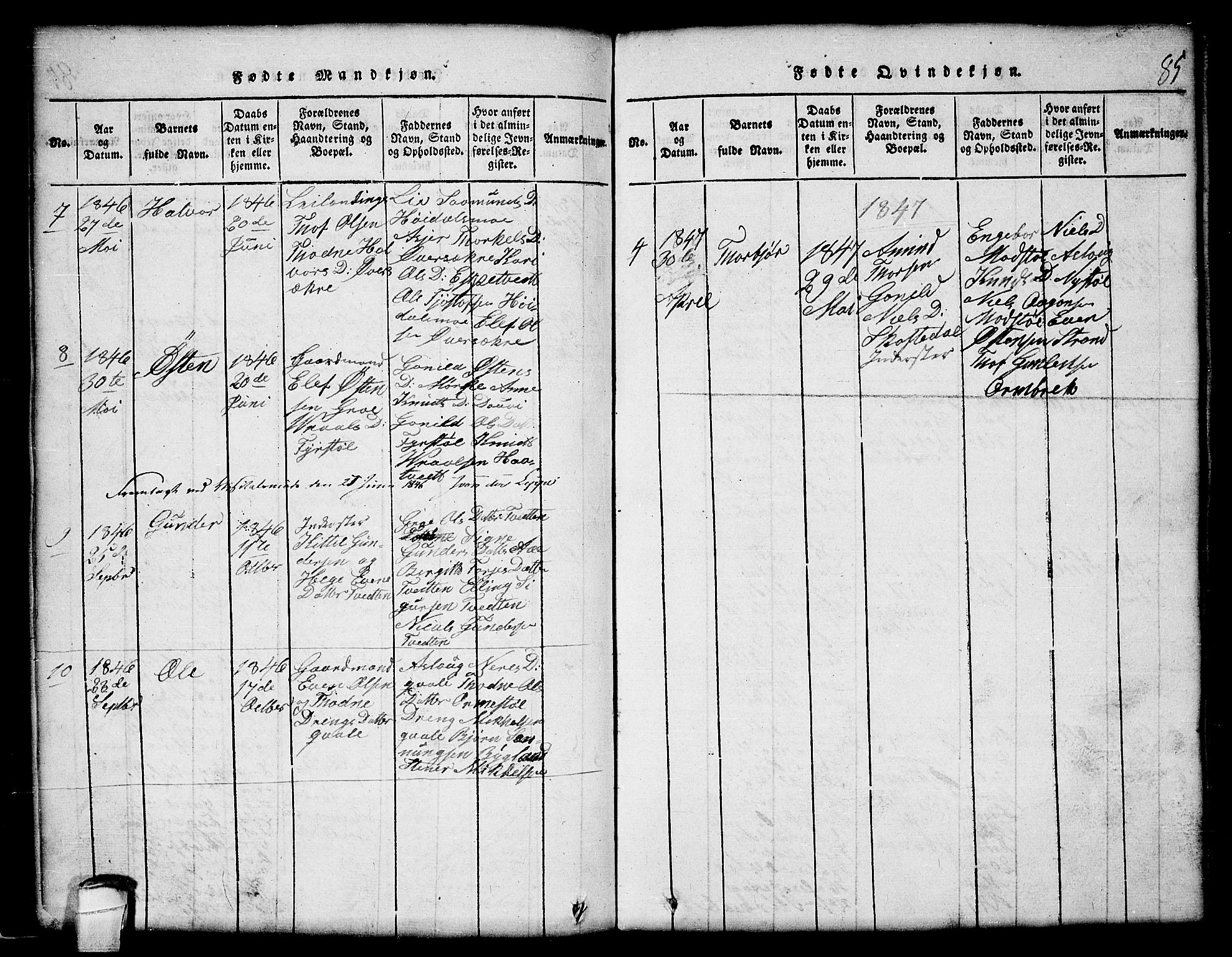 Lårdal kirkebøker, SAKO/A-284/G/Gc/L0001: Parish register (copy) no. III 1, 1815-1854, p. 85