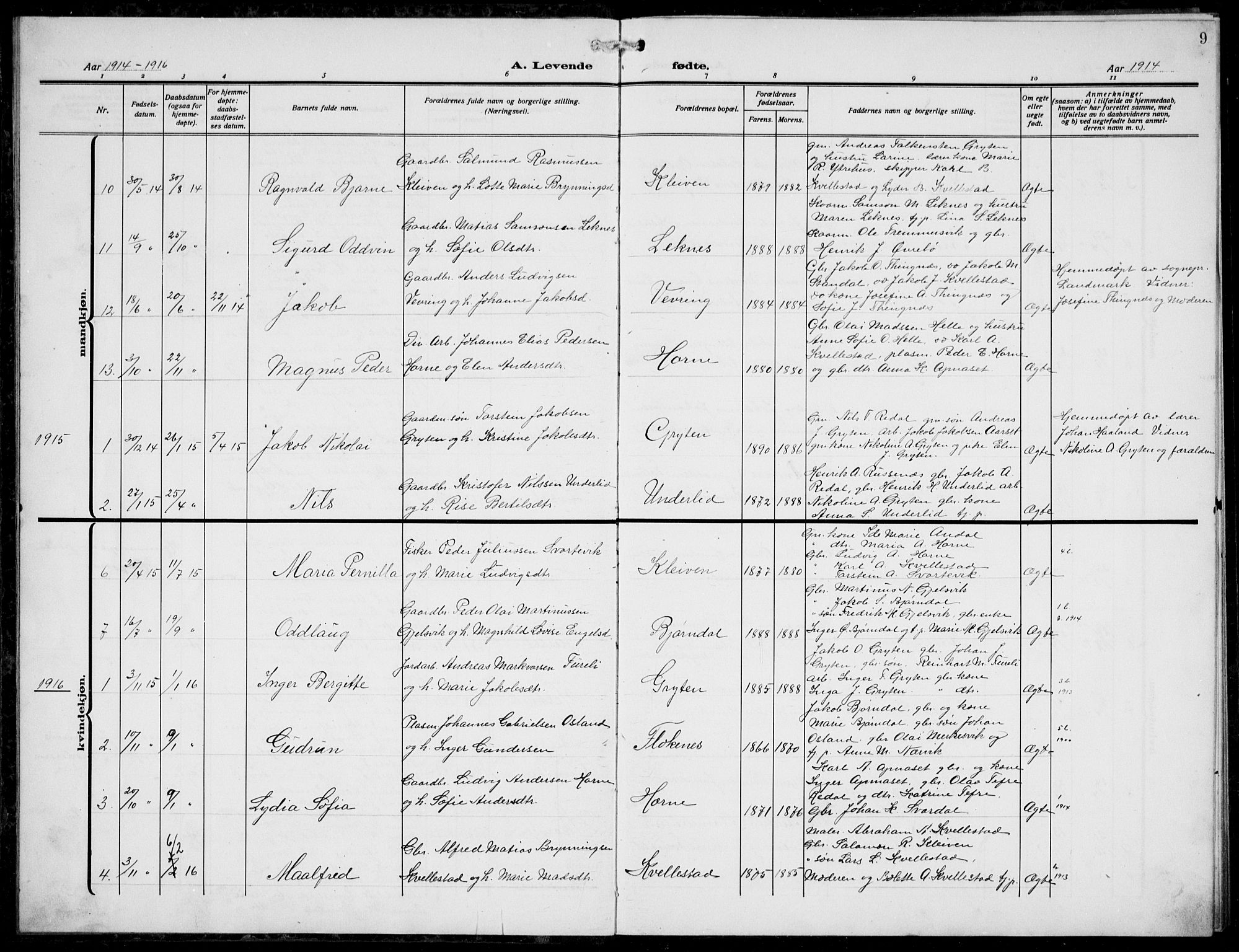 Førde sokneprestembete, SAB/A-79901/H/Hab/Habe/L0002: Parish register (copy) no. E 2, 1913-1940, p. 9