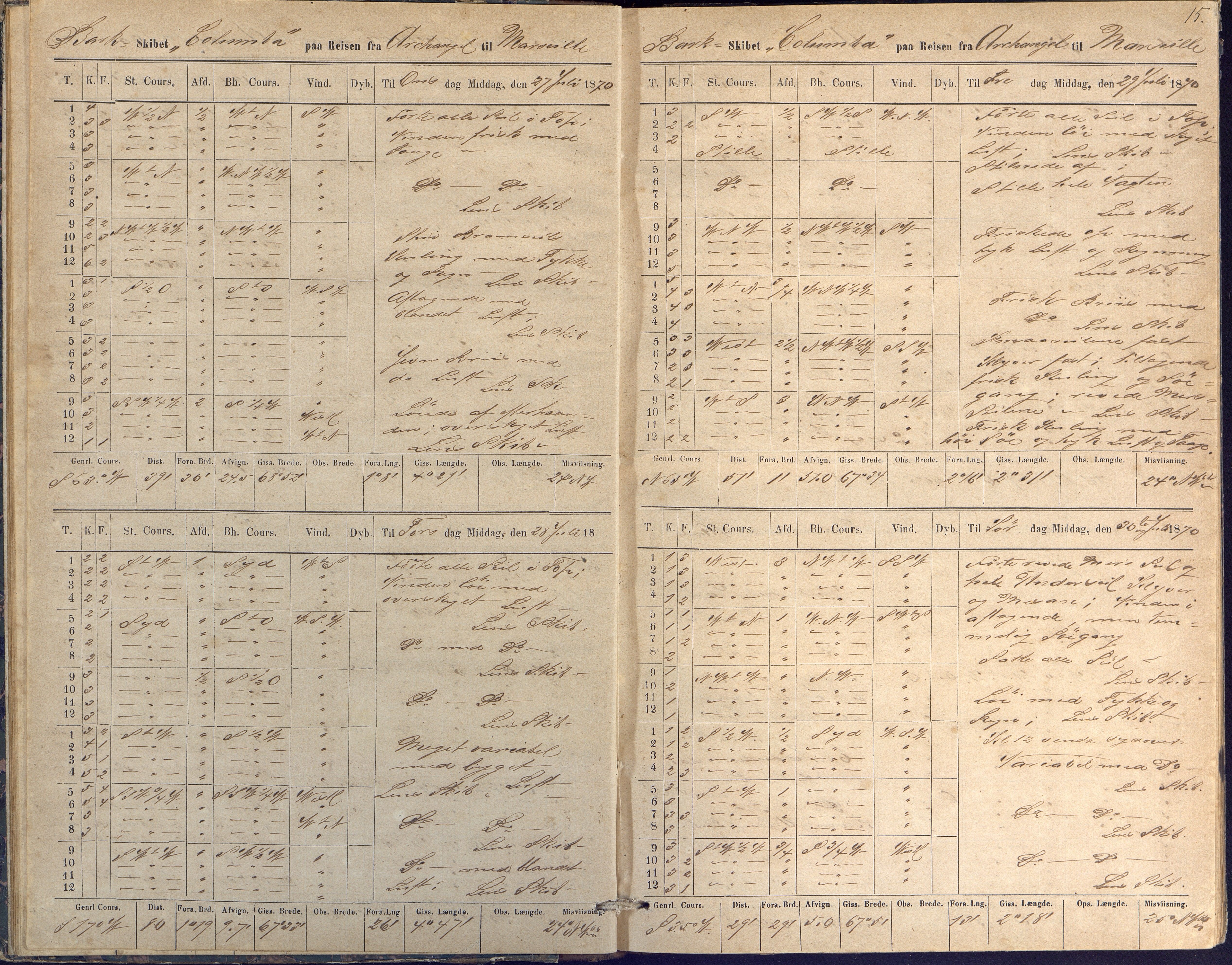 Fartøysarkivet, AAKS/PA-1934/F/L0076/0002: Flere fartøy (se mappenivå) / Columba (båttype ikke oppgitt), 1870-1872, p. 15