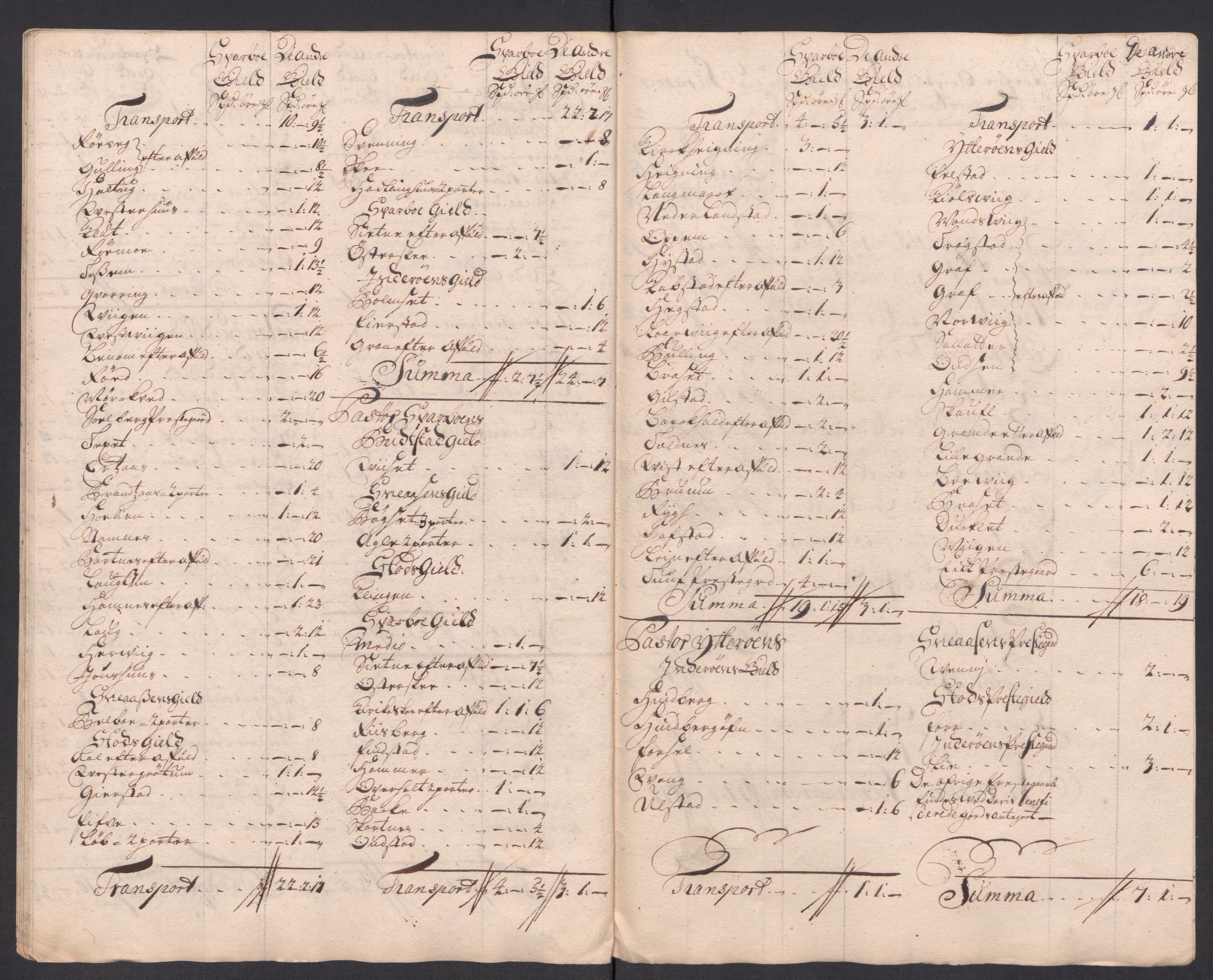 Rentekammeret inntil 1814, Reviderte regnskaper, Fogderegnskap, RA/EA-4092/R63/L4321: Fogderegnskap Inderøy, 1713, p. 251