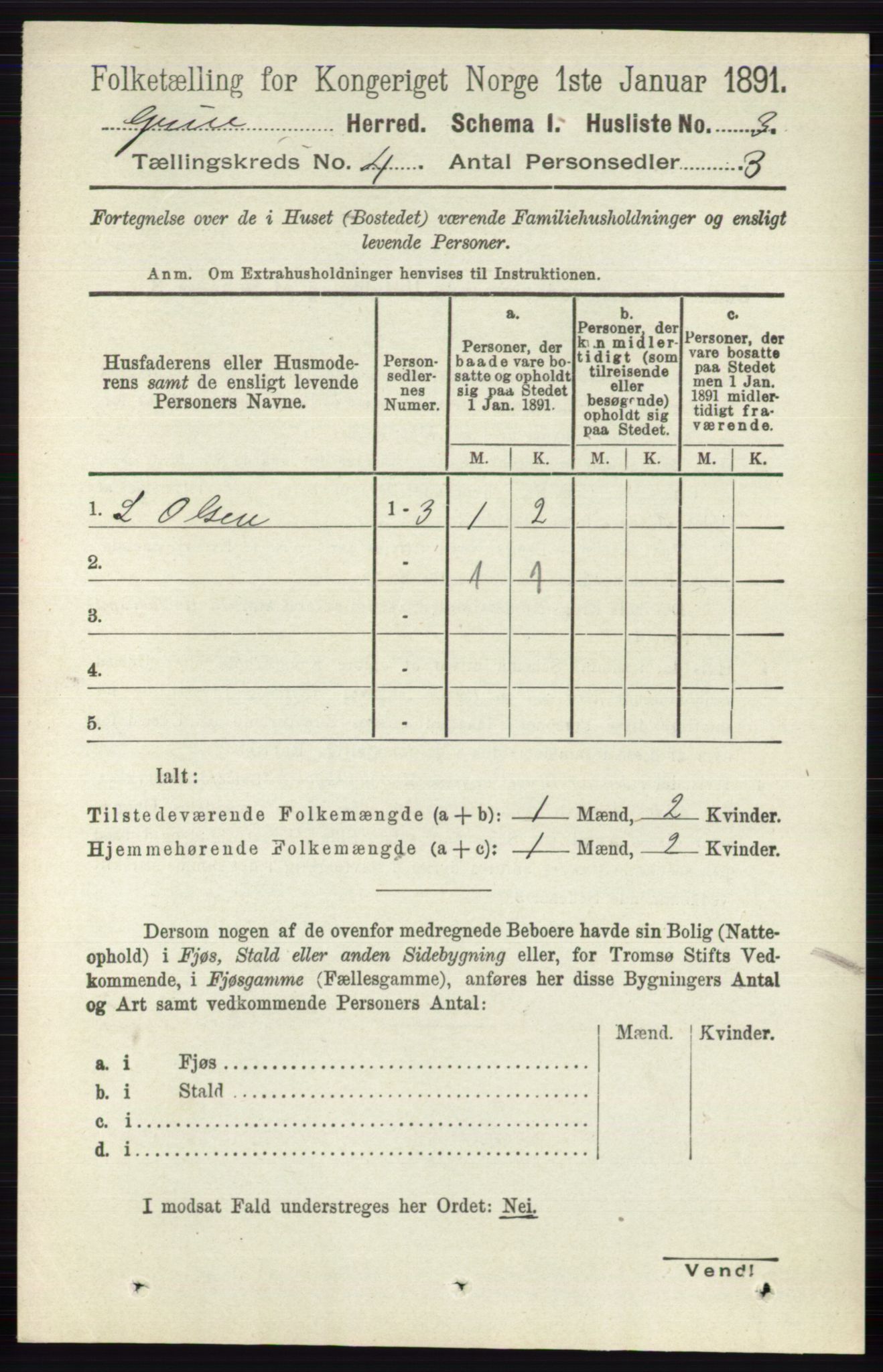 RA, 1891 census for 0423 Grue, 1891, p. 2015