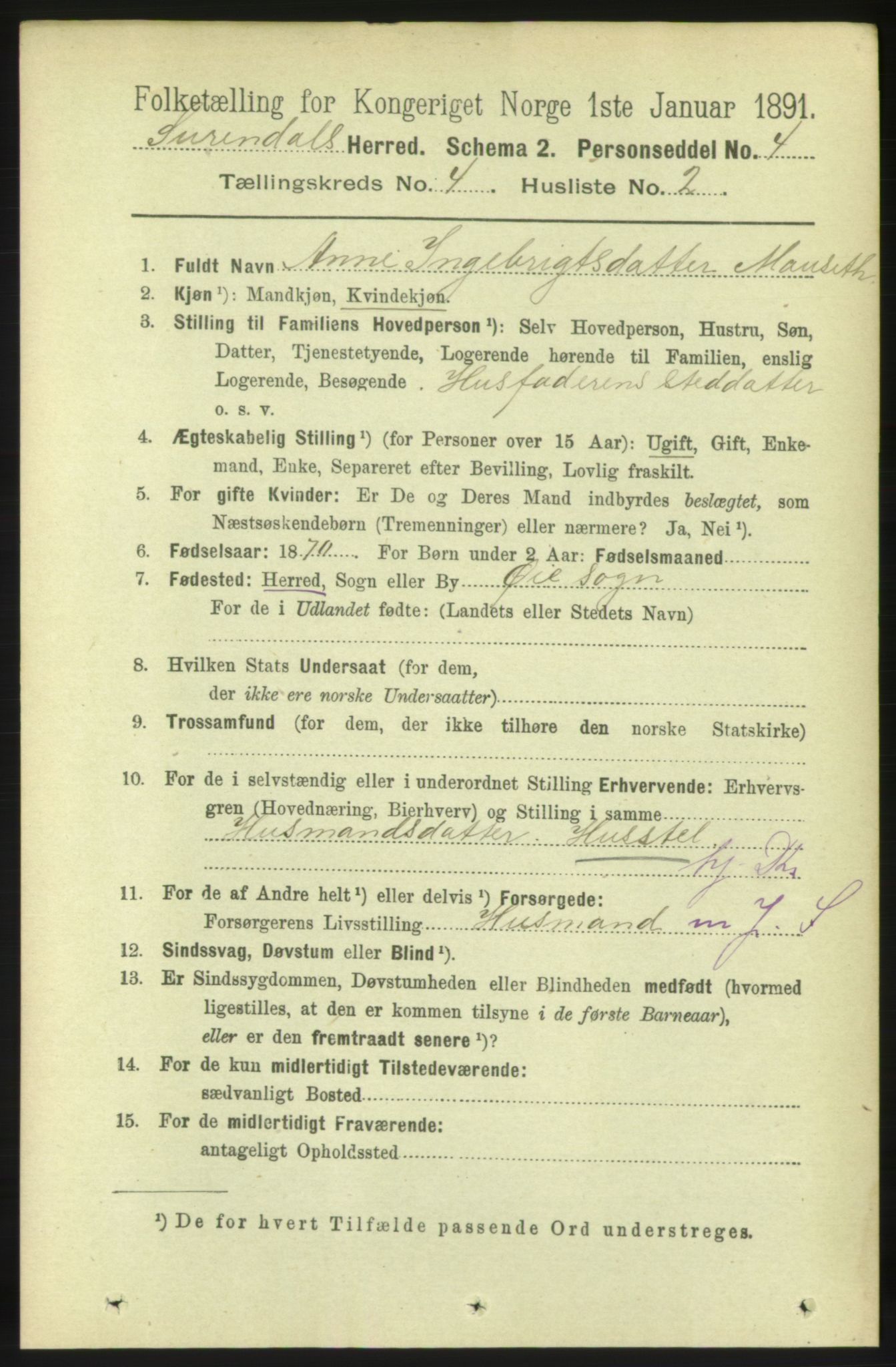 RA, 1891 census for 1566 Surnadal, 1891, p. 1068