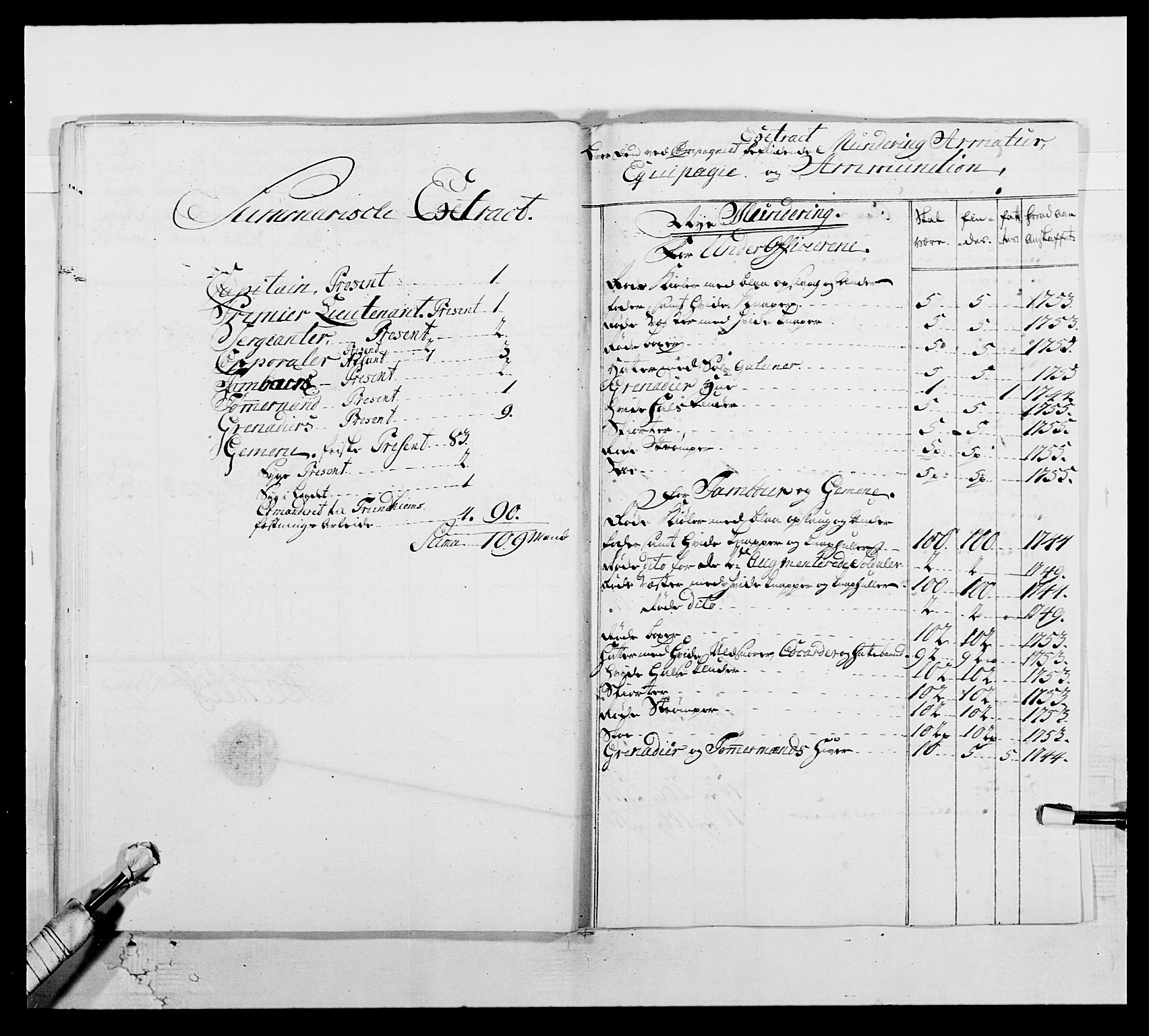Kommanderende general (KG I) med Det norske krigsdirektorium, AV/RA-EA-5419/E/Ea/L0512b: 2. Trondheimske regiment, 1756-1761, p. 253