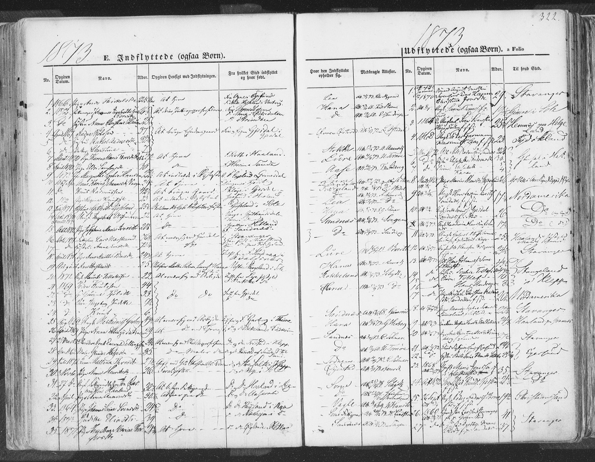 Høyland sokneprestkontor, SAST/A-101799/001/30BA/L0009: Parish register (official) no. A 9.2, 1857-1877, p. 322