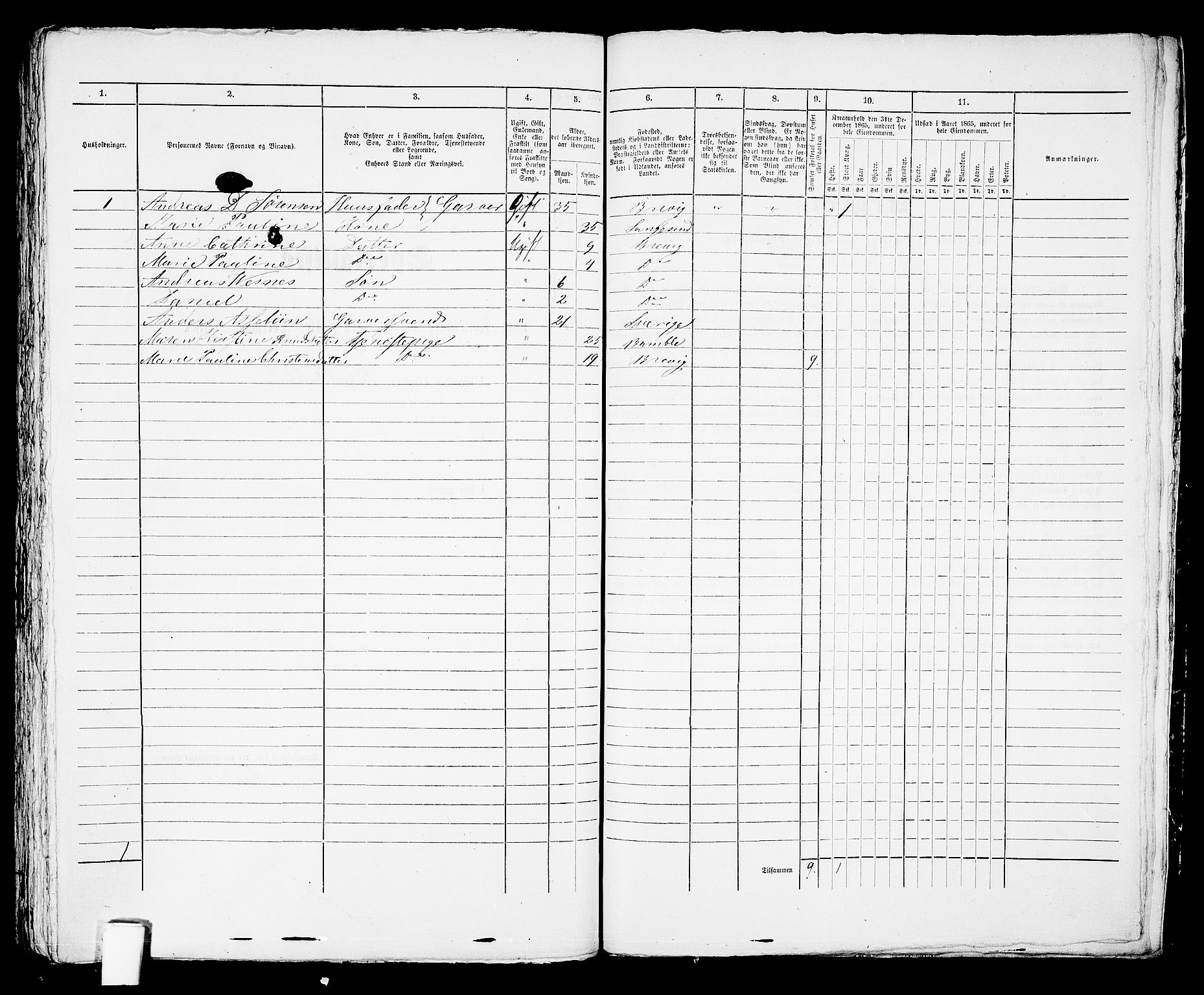 RA, 1865 census for Brevik, 1865, p. 686