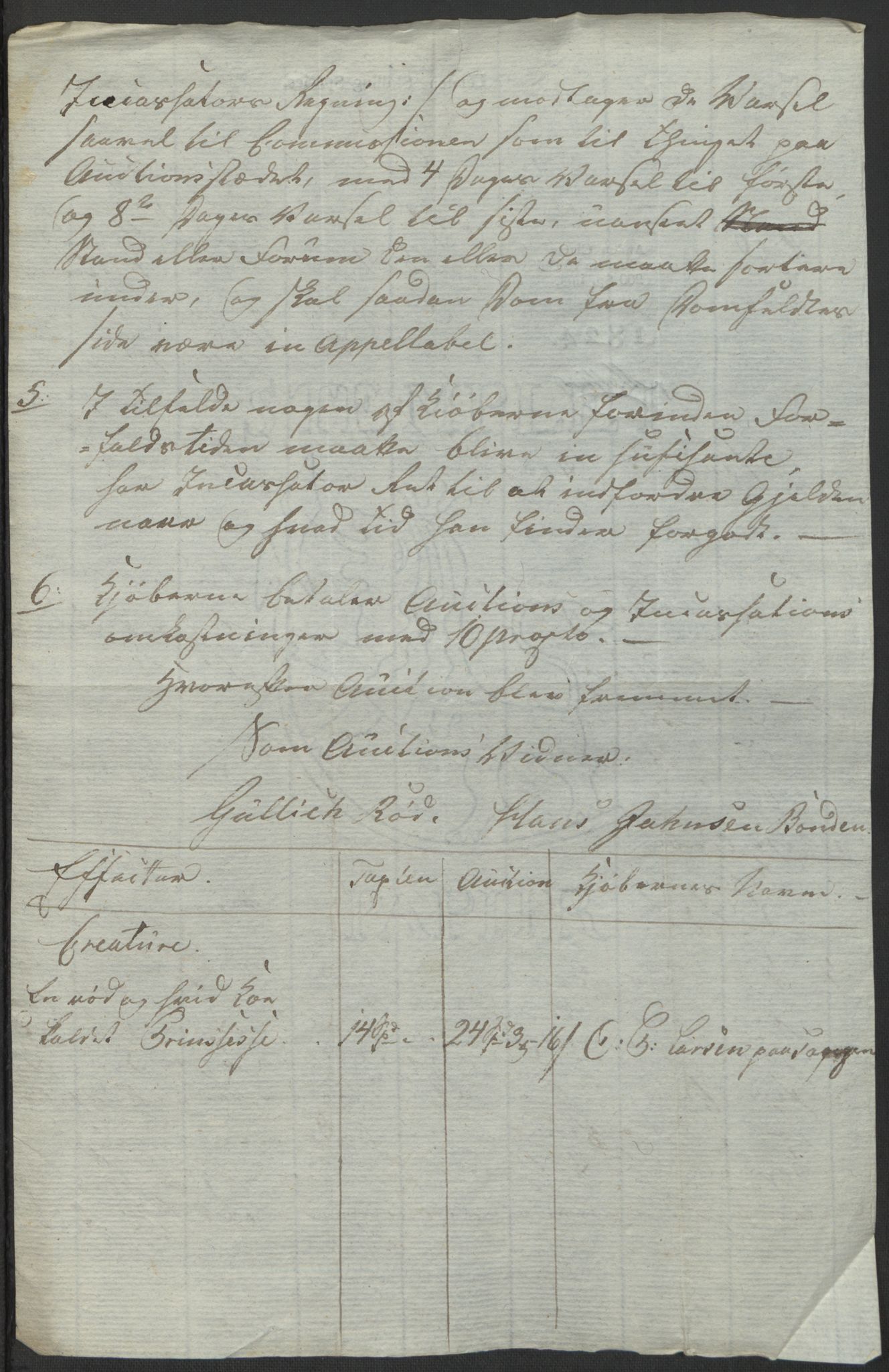 Forsvaret, Generalauditøren, AV/RA-RAFA-1772/F/Fj/Fja/L0031: --, 1751-1824, p. 292