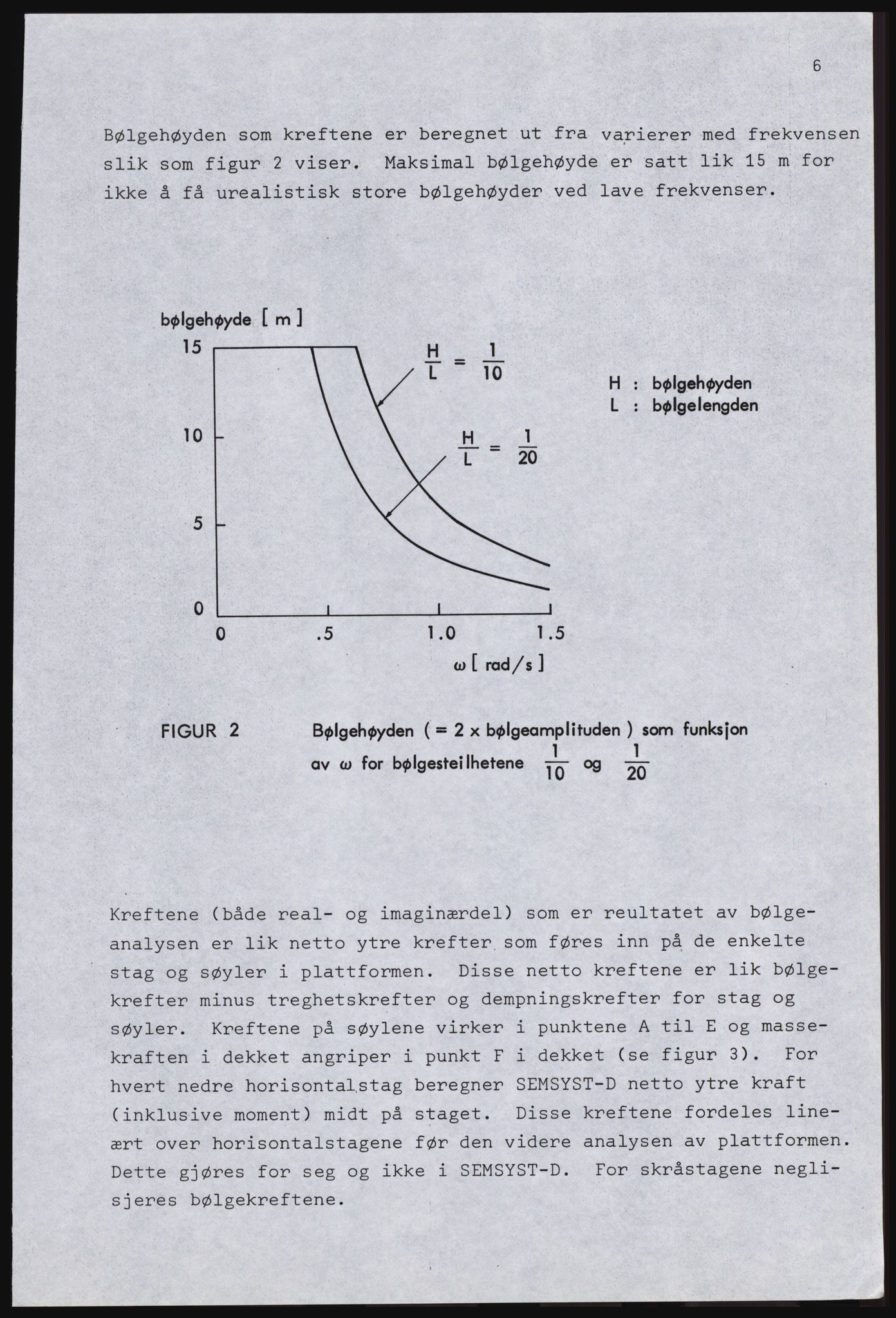 Sjøfartsdirektoratet med forløpere, generelt arkiv, AV/RA-S-1407/D/Ds/Dsb/L0633: Flyttbare innretninger, 1980-1981