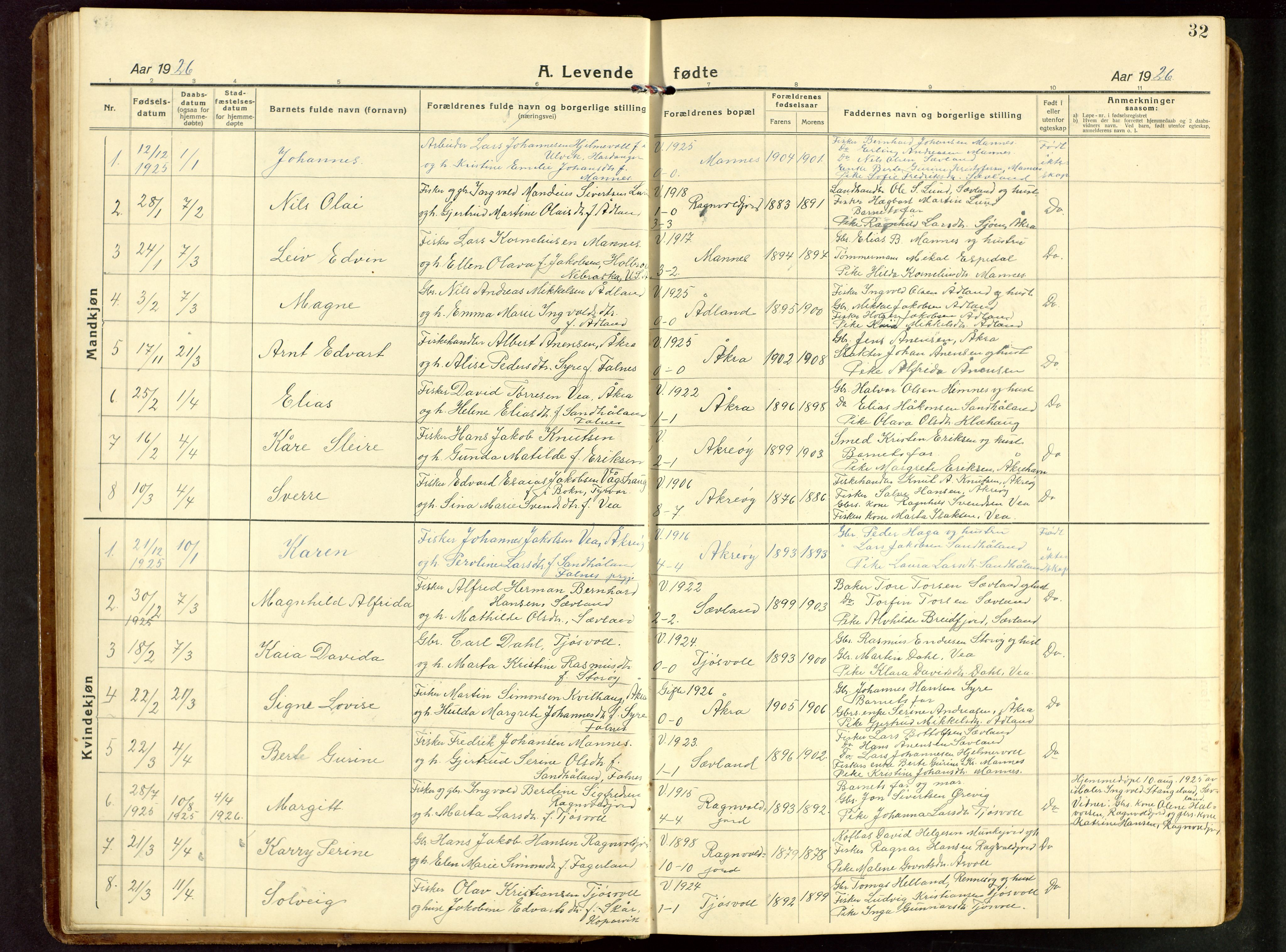 Kopervik sokneprestkontor, SAST/A-101850/H/Ha/Hab/L0014: Parish register (copy) no. B 14, 1922-1947, p. 32