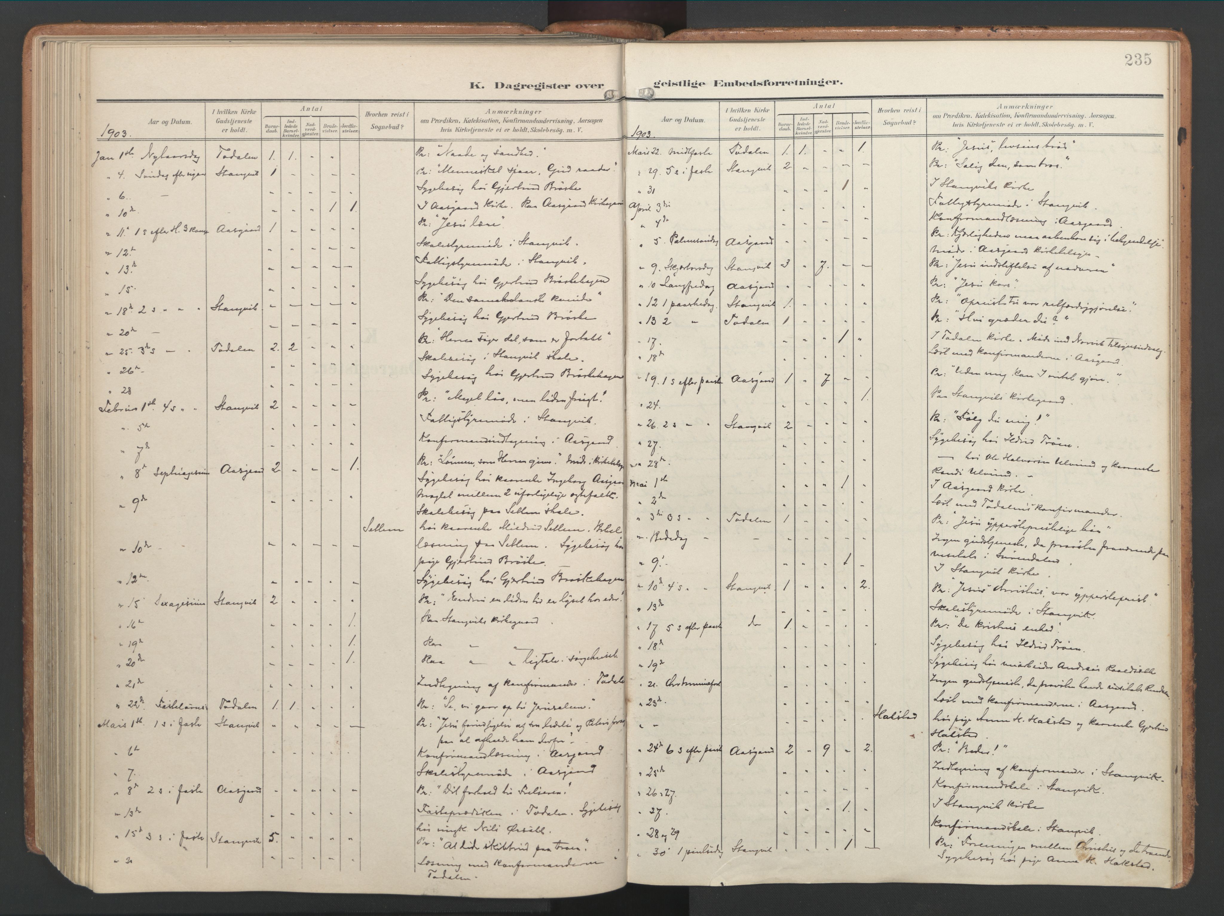 Ministerialprotokoller, klokkerbøker og fødselsregistre - Møre og Romsdal, AV/SAT-A-1454/592/L1030: Parish register (official) no. 592A08, 1901-1925, p. 235