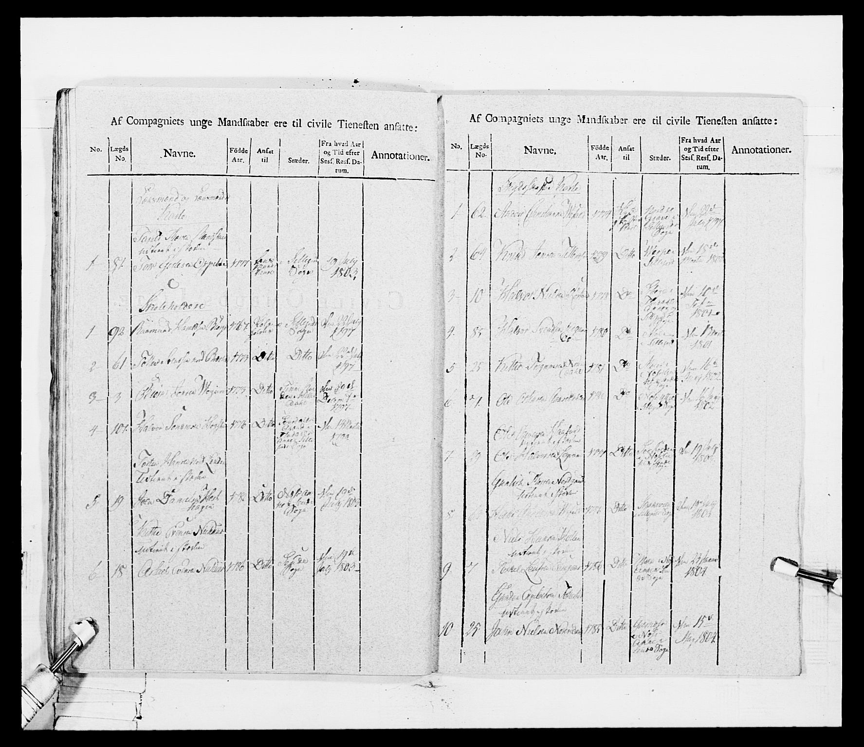 Generalitets- og kommissariatskollegiet, Det kongelige norske kommissariatskollegium, AV/RA-EA-5420/E/Eh/L0115: Telemarkske nasjonale infanteriregiment, 1802-1805, p. 628