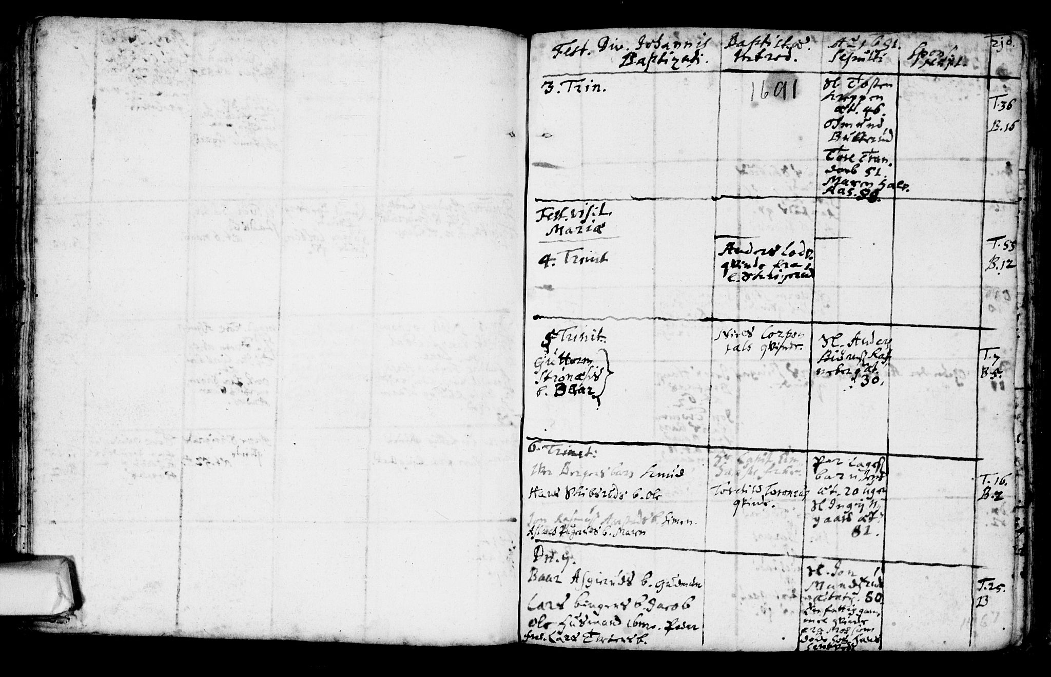 Trøgstad prestekontor Kirkebøker, AV/SAO-A-10925/F/Fa/L0001: Parish register (official) no. I 1, 1645-1707, p. 216