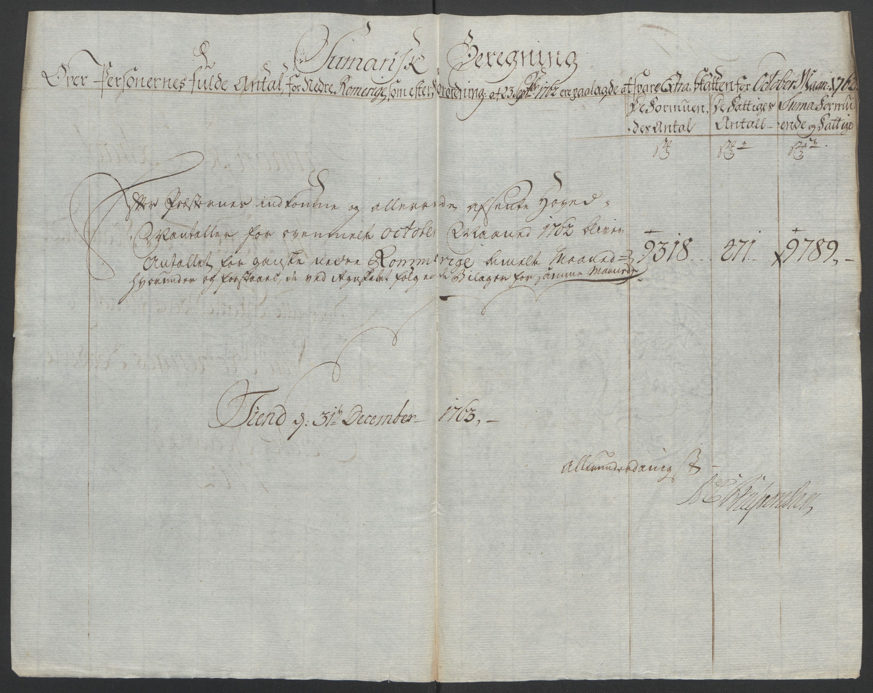 Rentekammeret inntil 1814, Reviderte regnskaper, Fogderegnskap, RA/EA-4092/R11/L0687: Ekstraskatten Nedre Romerike, 1762, p. 459