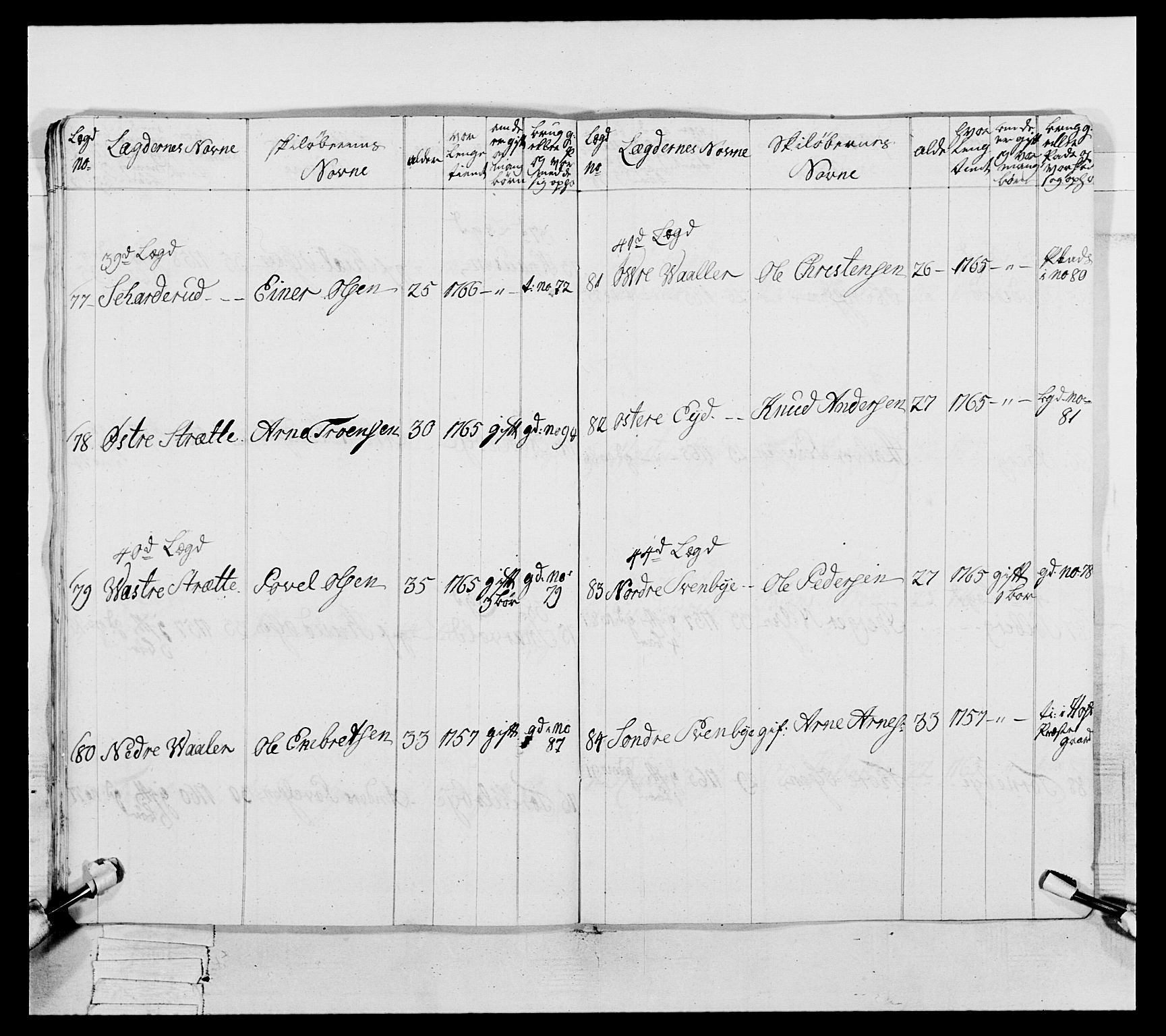 Generalitets- og kommissariatskollegiet, Det kongelige norske kommissariatskollegium, AV/RA-EA-5420/E/Eh/L0057: 1. Opplandske nasjonale infanteriregiment, 1769-1771, p. 173