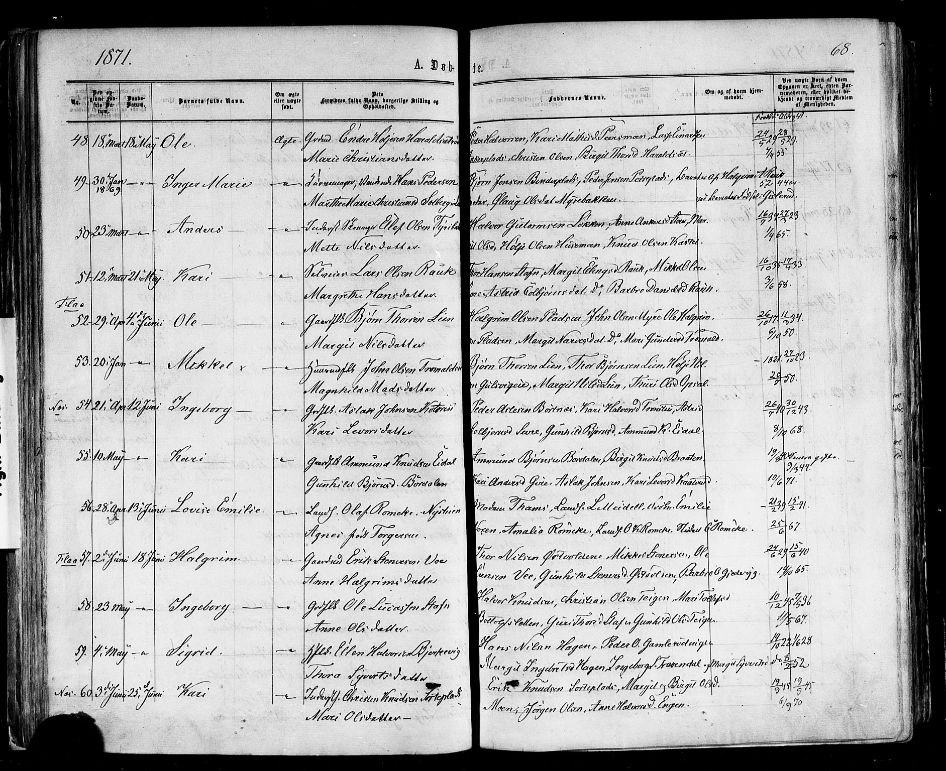Nes kirkebøker, SAKO/A-236/F/Fa/L0010: Parish register (official) no. 10, 1864-1880, p. 68