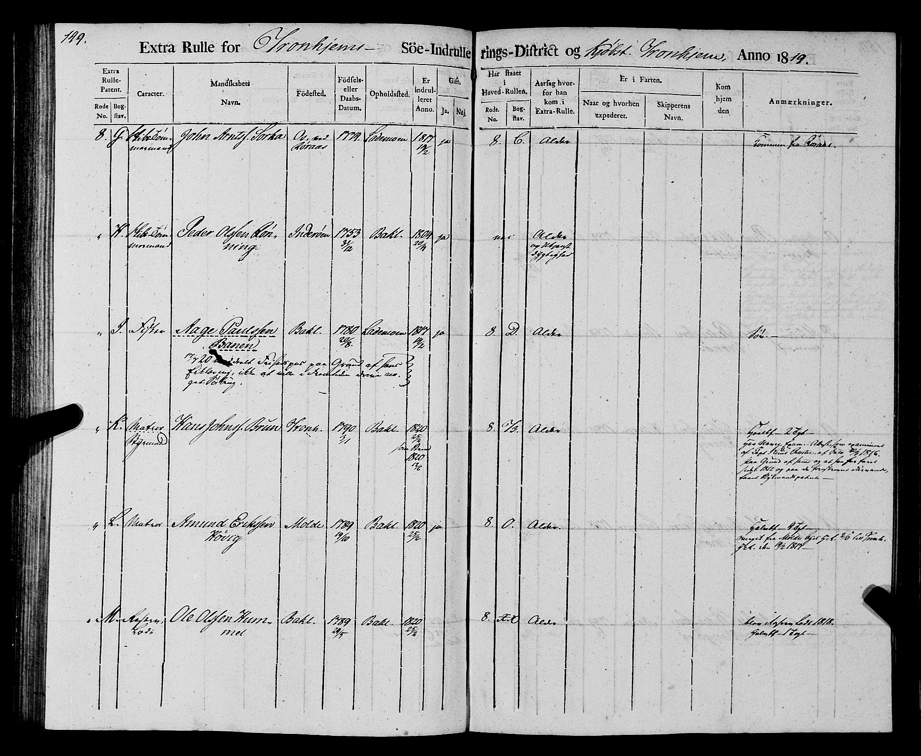 Sjøinnrulleringen - Trondhjemske distrikt, AV/SAT-A-5121/01/L0016/0001: -- / Rulle over Trondhjem distrikt, 1819, p. 149