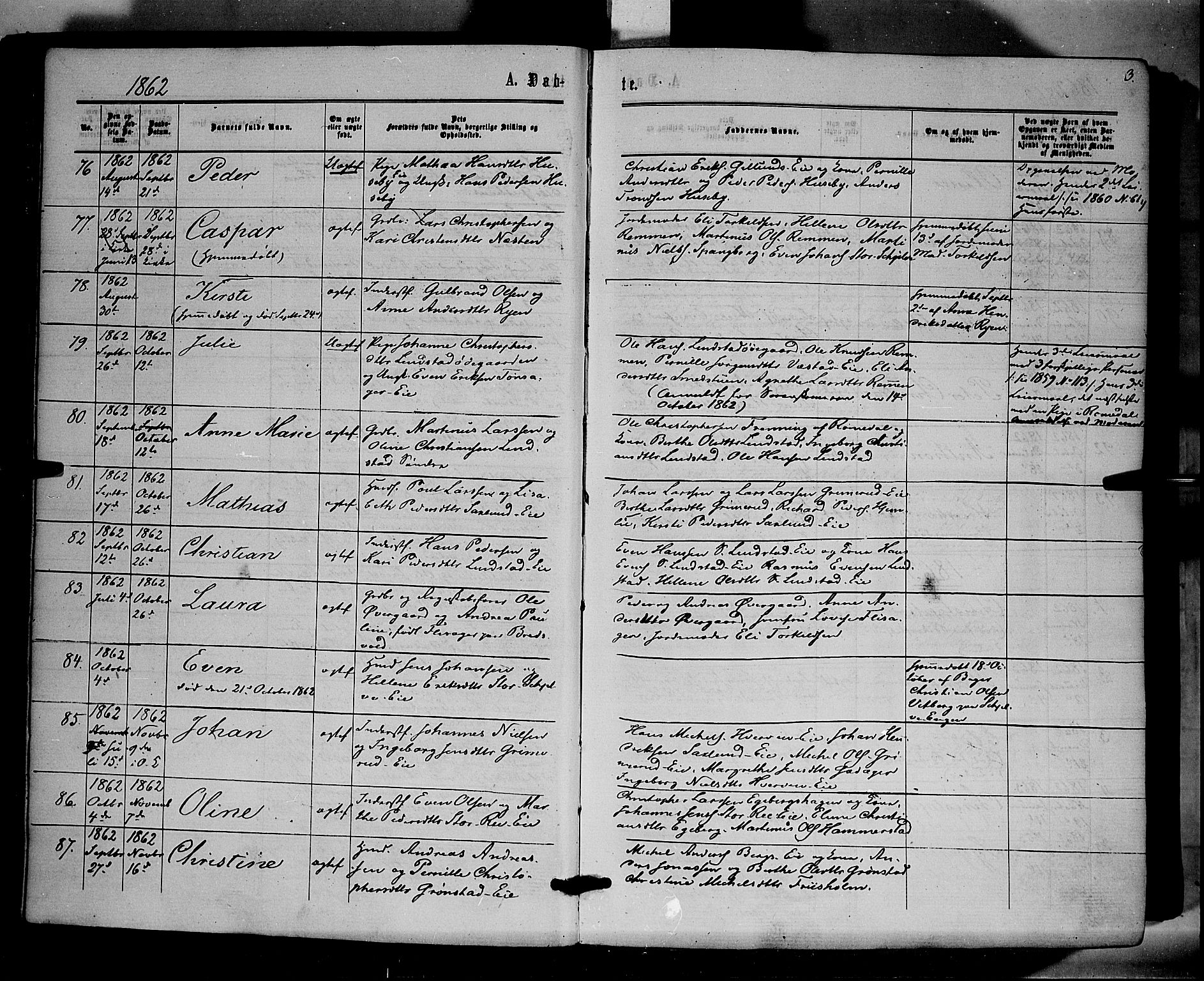Stange prestekontor, SAH/PREST-002/K/L0013: Parish register (official) no. 13, 1862-1879, p. 3