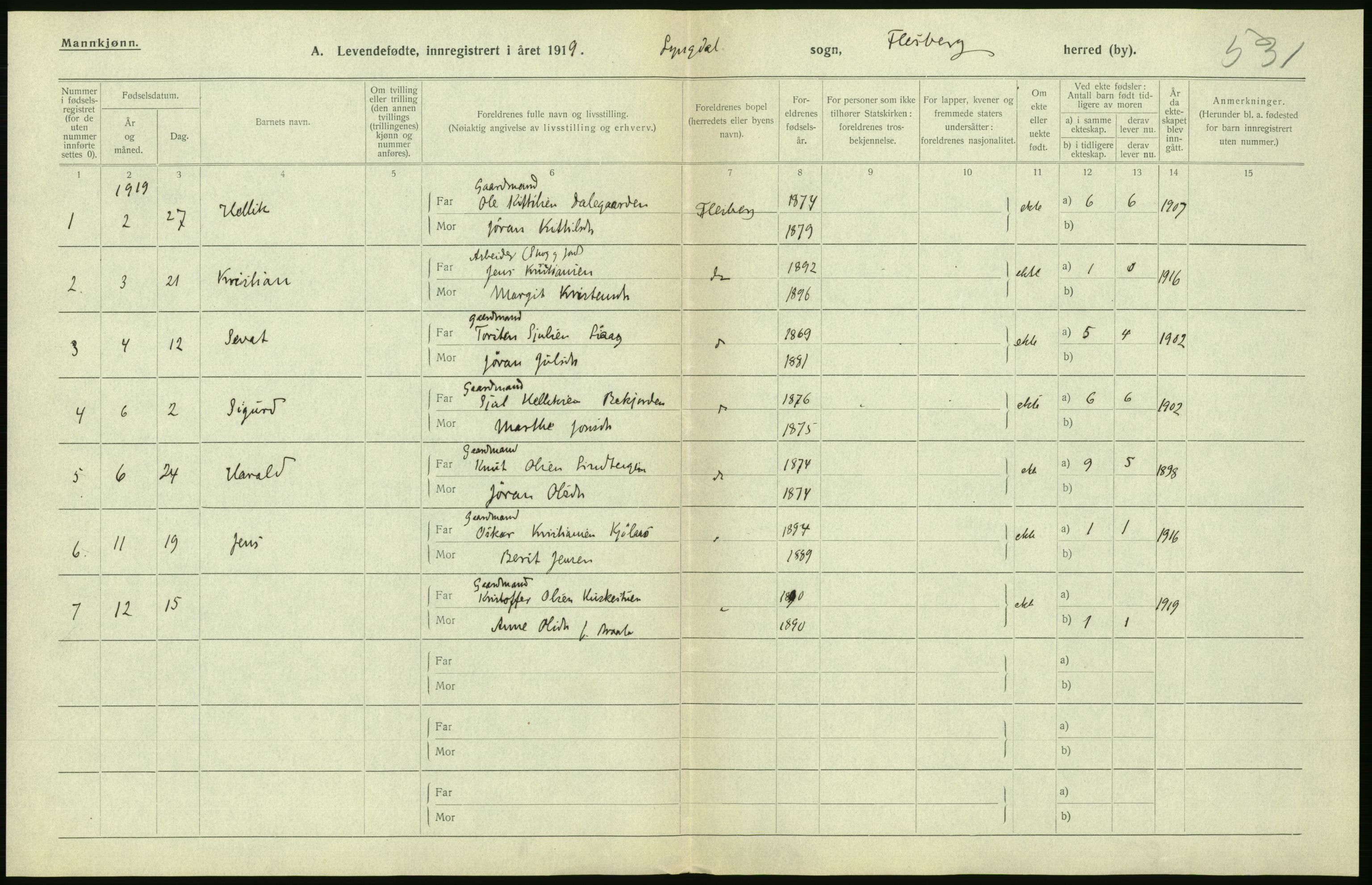 Statistisk sentralbyrå, Sosiodemografiske emner, Befolkning, RA/S-2228/D/Df/Dfb/Dfbi/L0016: Buskerud fylke: Levendefødte menn og kvinner. Bygder., 1919, p. 276