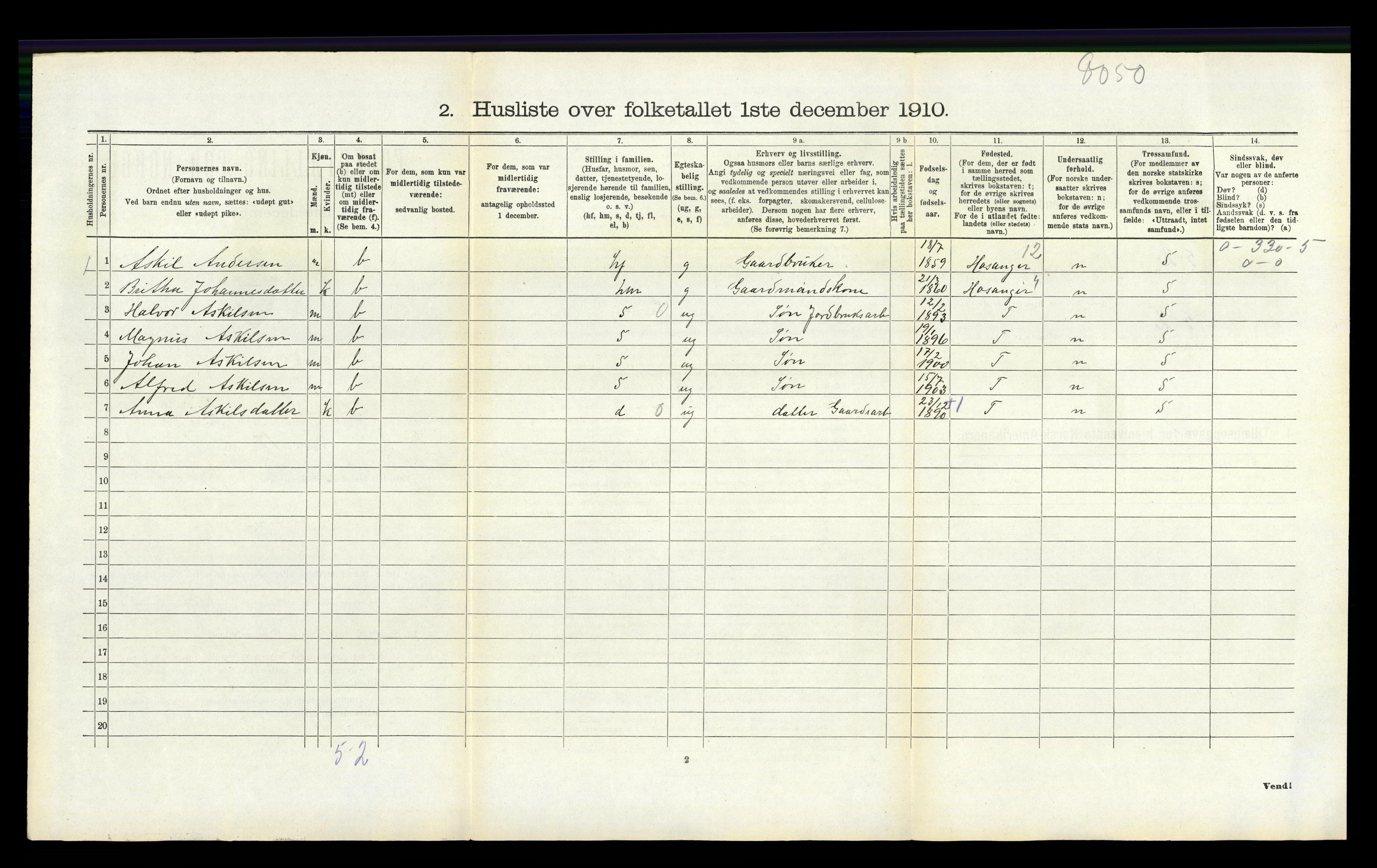 RA, 1910 census for Hamre, 1910, p. 249