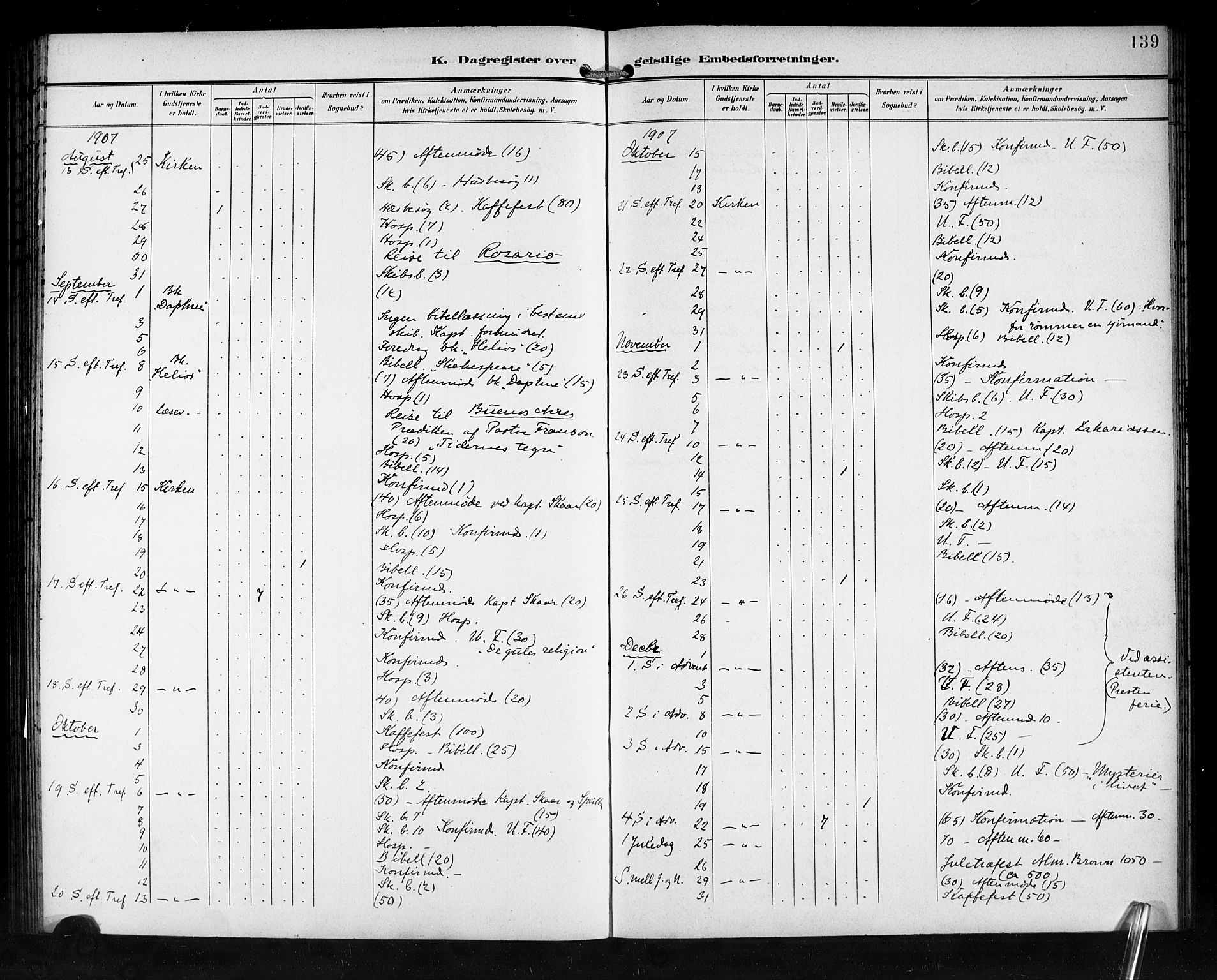 Den norske sjømannsmisjon i utlandet/Syd-Amerika (Buenos Aires m.fl.), AV/SAB-SAB/PA-0118/H/Ha/L0002: Parish register (official) no. A 2, 1899-1919, p. 139