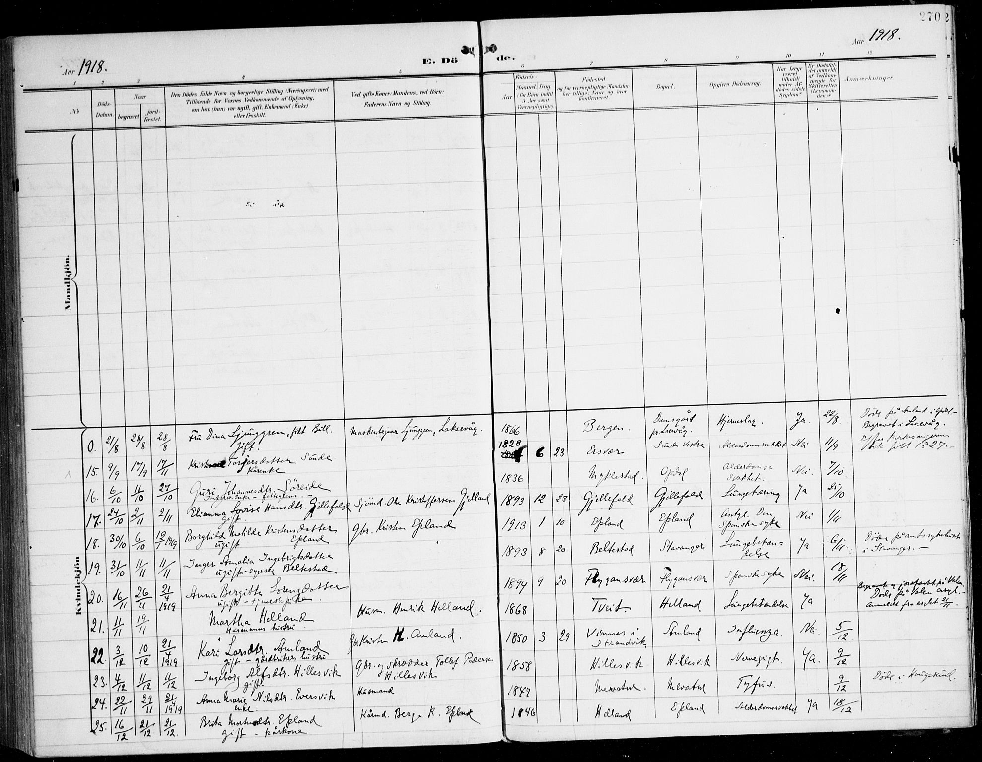 Tysnes sokneprestembete, AV/SAB-A-78601/H/Haa: Parish register (official) no. D 2, 1905-1922, p. 270