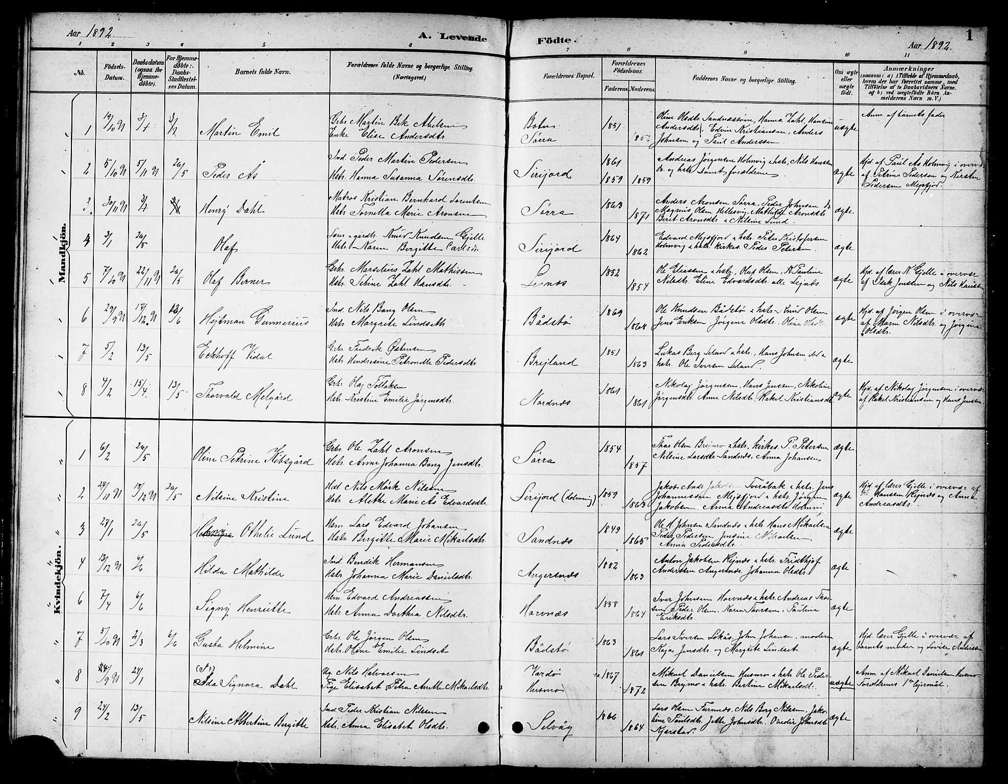 Ministerialprotokoller, klokkerbøker og fødselsregistre - Nordland, SAT/A-1459/831/L0478: Parish register (copy) no. 831C05, 1892-1909, p. 1