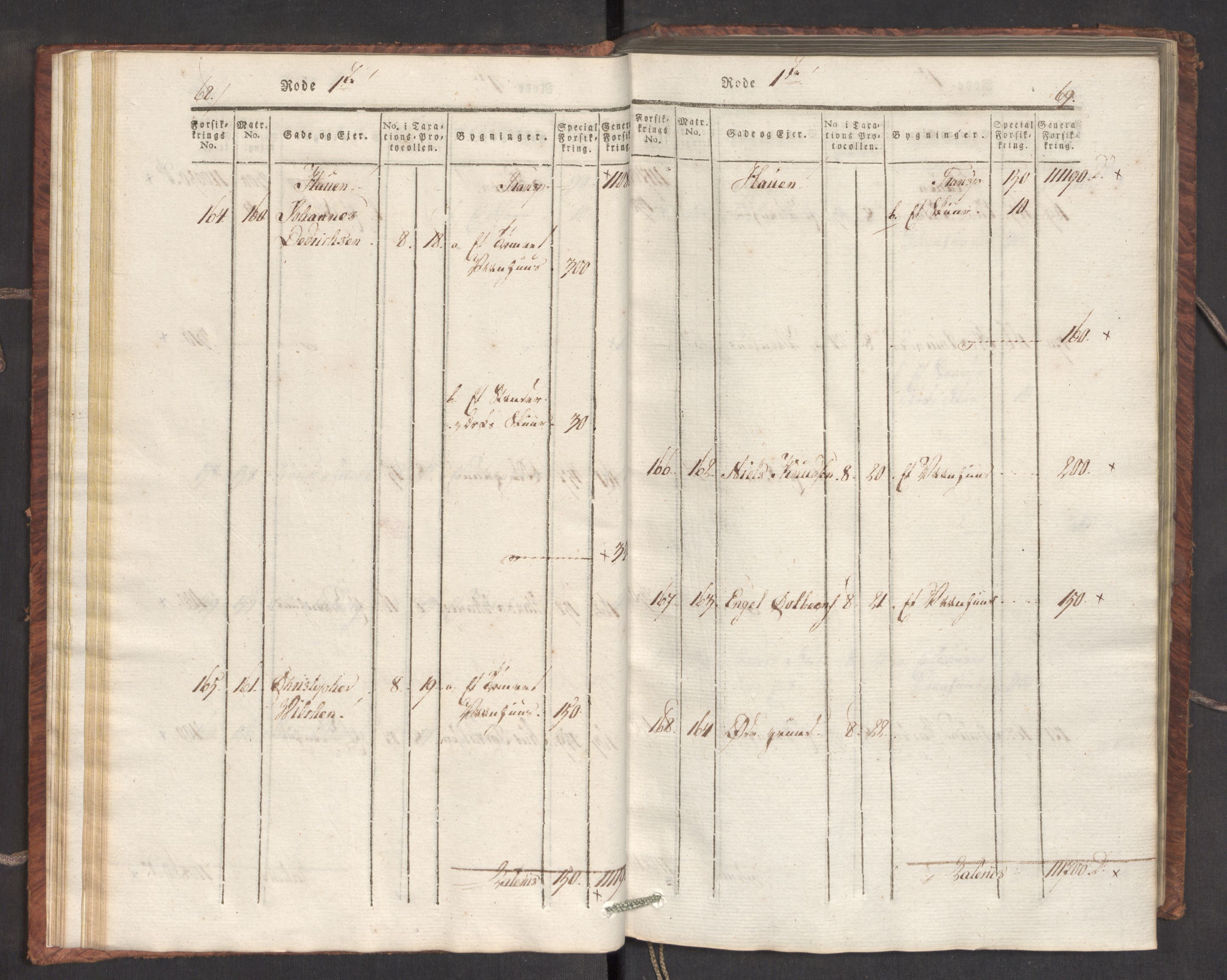 Kommersekollegiet, Brannforsikringskontoret 1767-1814, AV/RA-EA-5458/F/Fa/L0007/0001: Bergen / Branntakstprotokoll, 1807-1817, p. 68-69