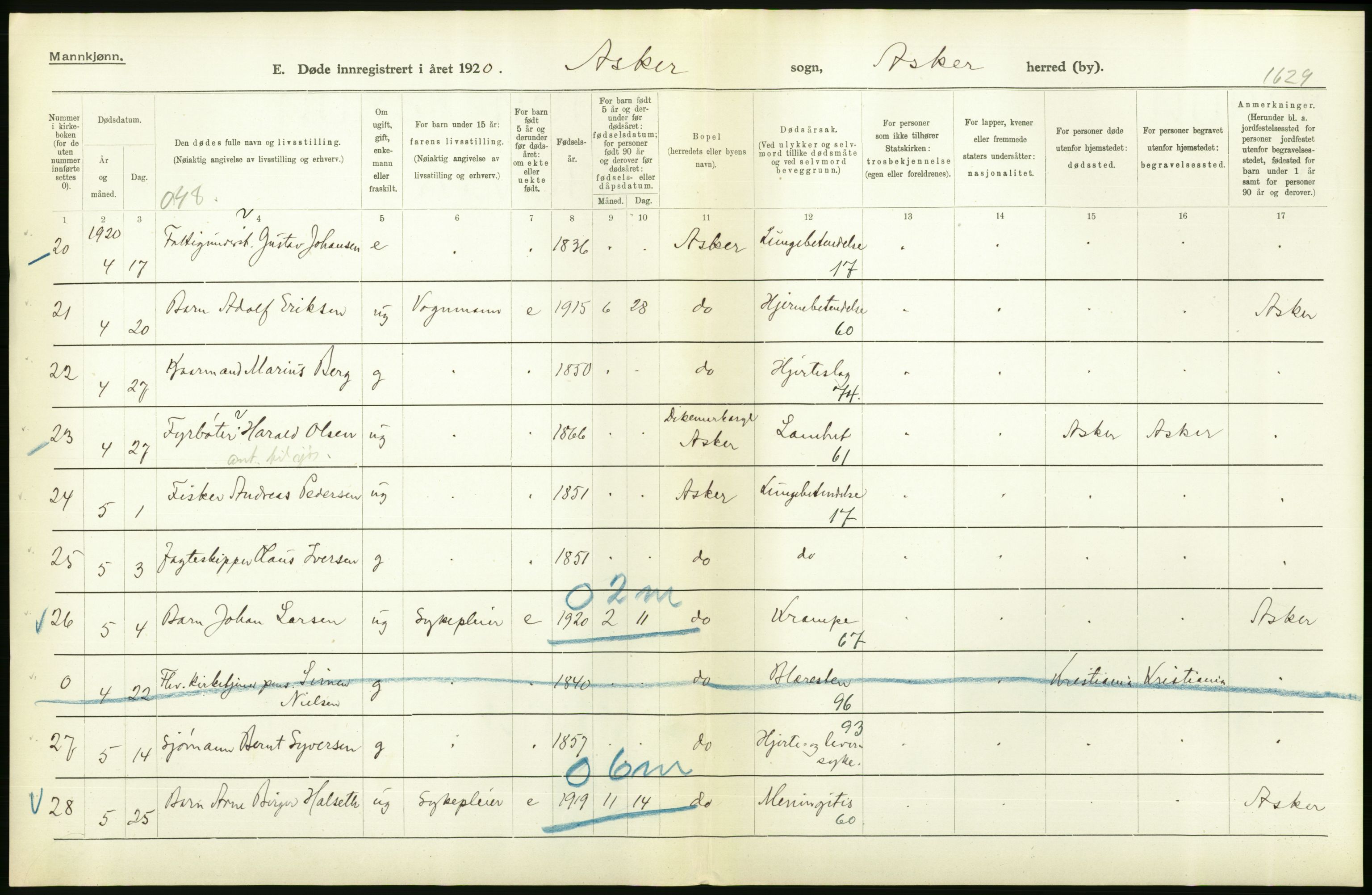 Statistisk sentralbyrå, Sosiodemografiske emner, Befolkning, AV/RA-S-2228/D/Df/Dfb/Dfbj/L0007: Akershus fylke: Døde. Bygder og byer., 1920, p. 126