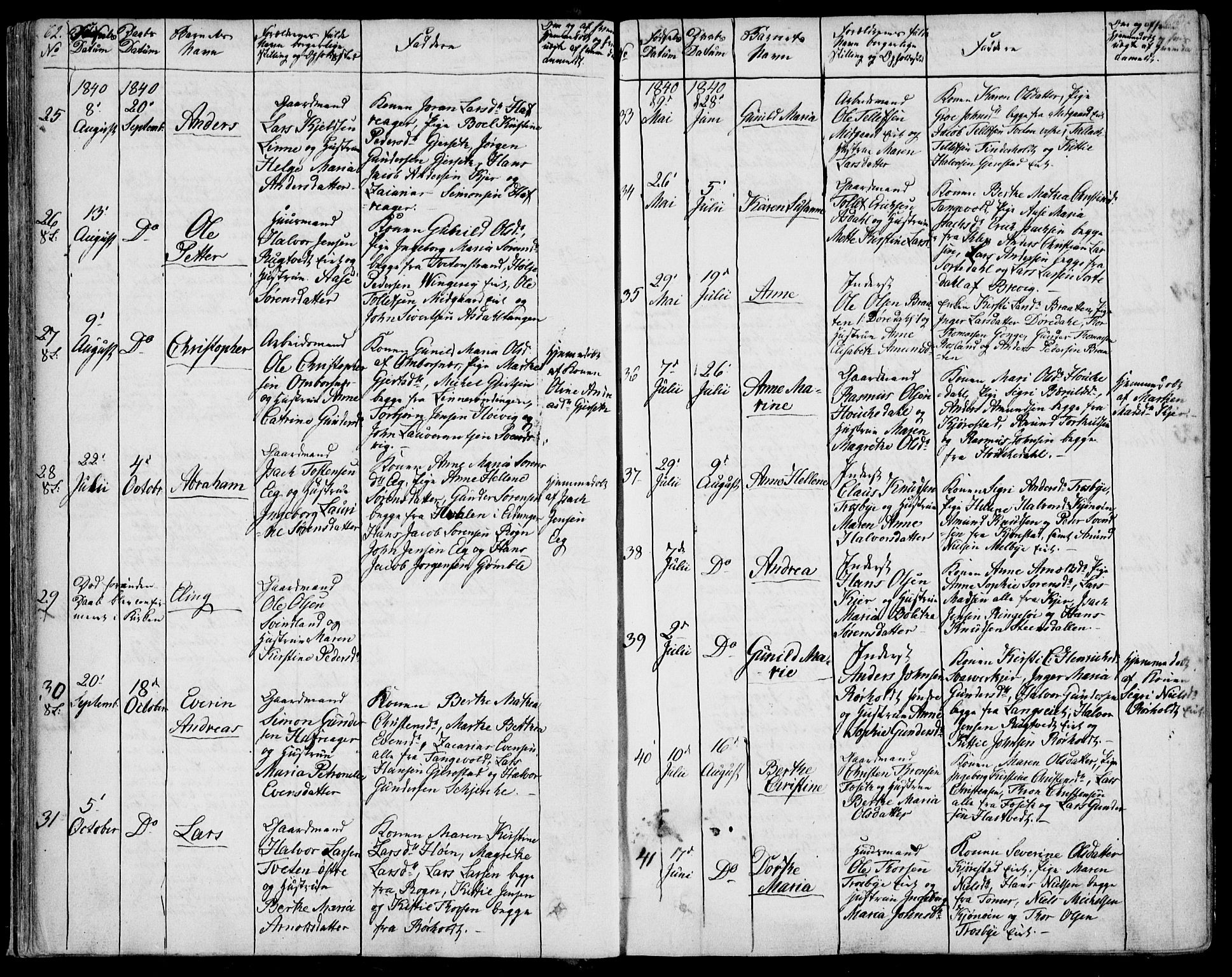 Bamble kirkebøker, AV/SAKO-A-253/F/Fa/L0004: Parish register (official) no. I 4, 1834-1853, p. 62-63